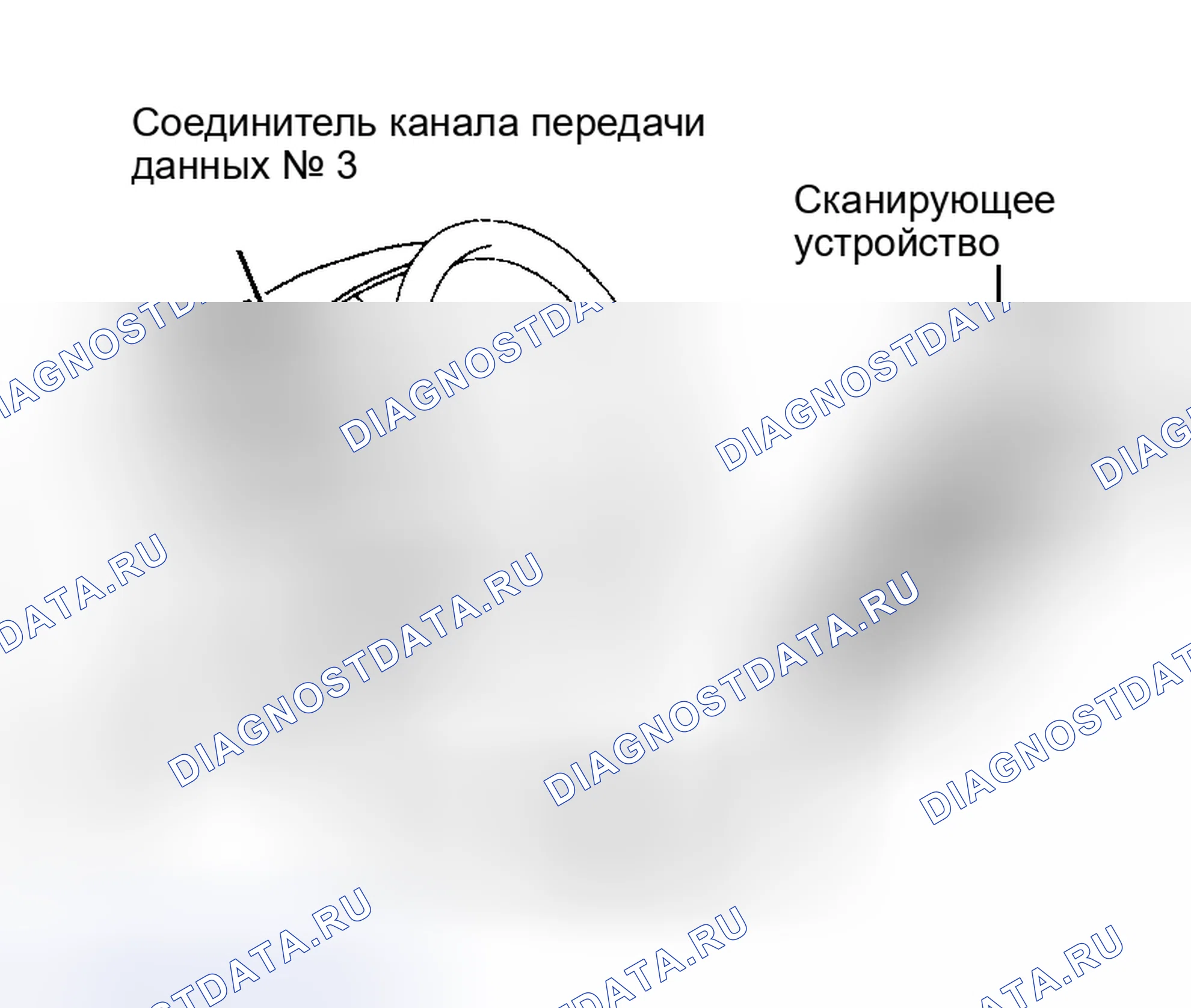Рис. 1. Toyota RAV4 I