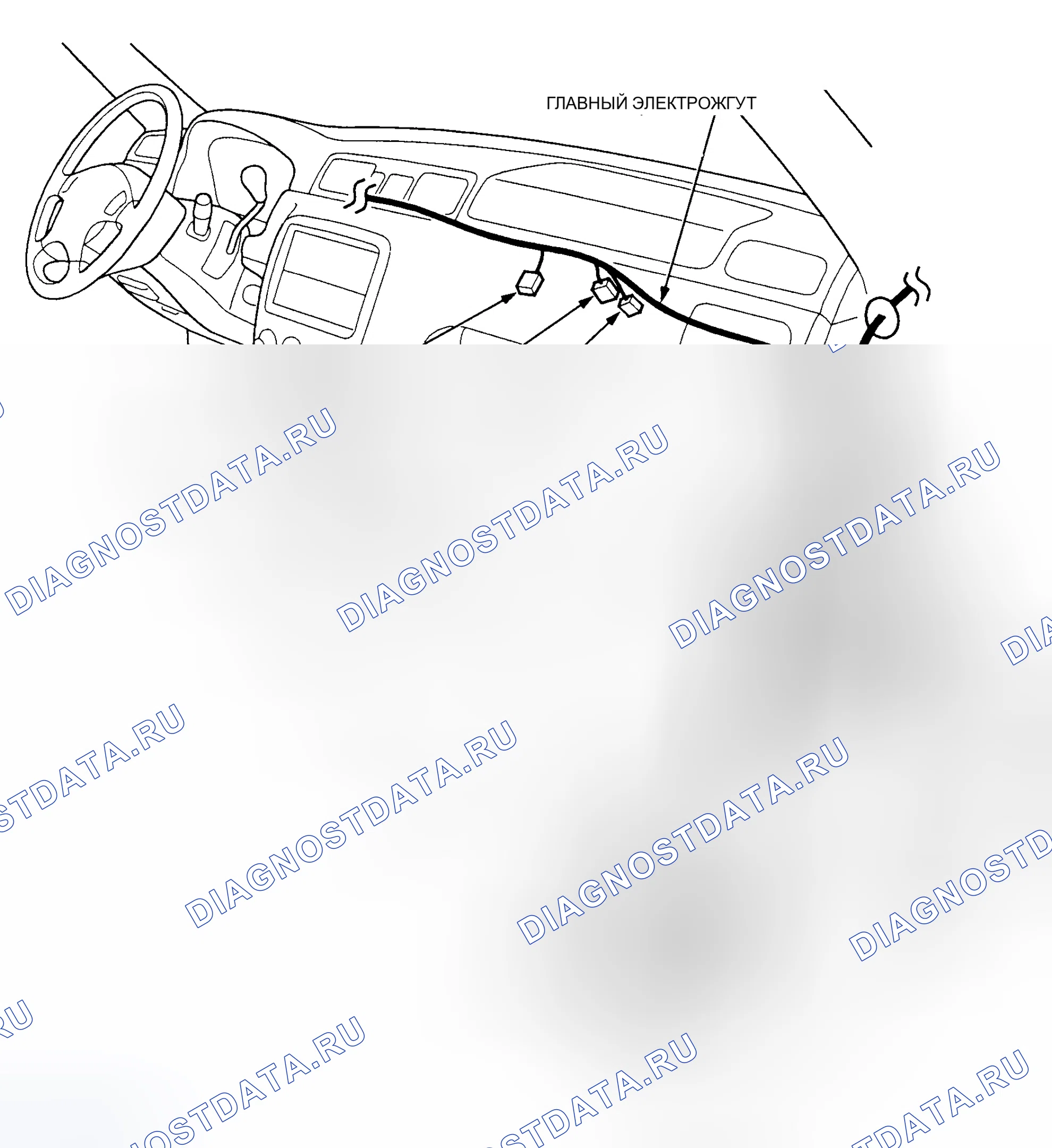 Рис. 11. Honda CR-V I