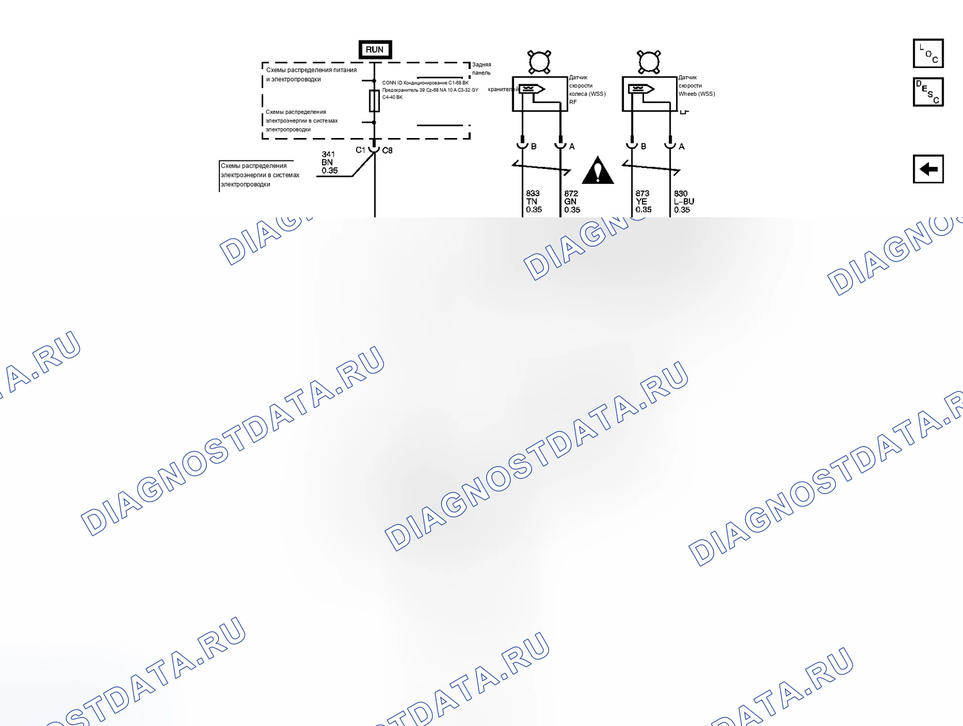 Рис. 3. Chevrolet SSR I