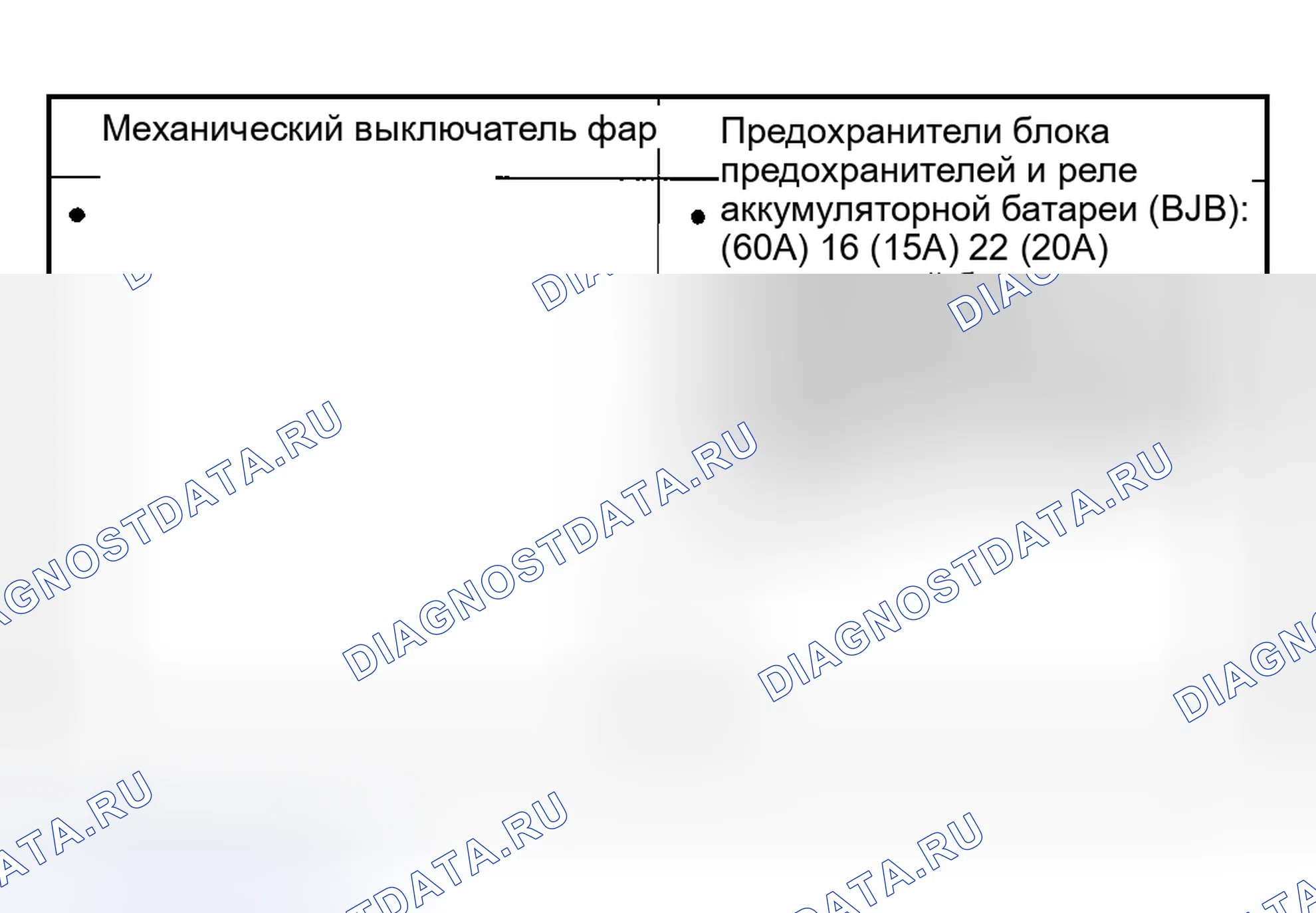 Рис. 105: Инспекция и проверка. Hyundai Nexo I