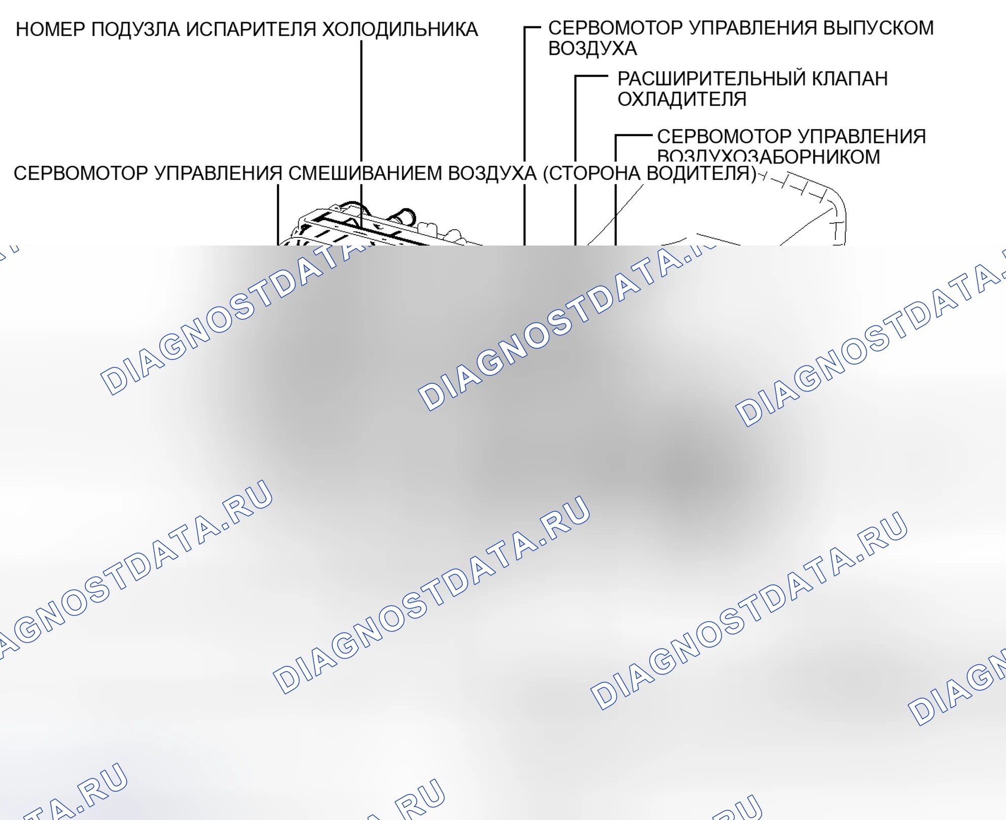 Рис. 121: ИЛЛЮСТРАЦИЯ. Toyota Avalon XX30 рестайлинг 2