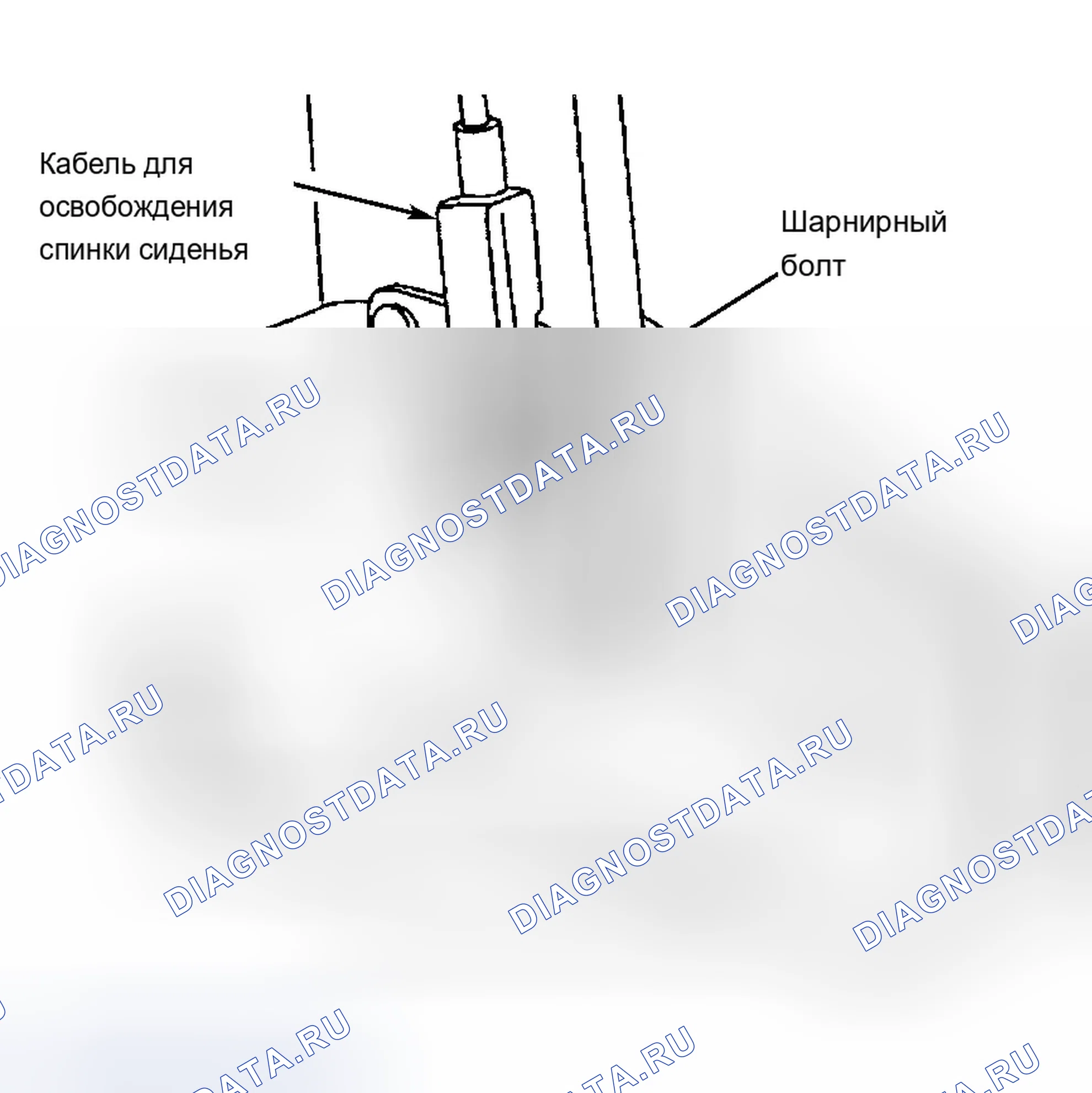 Рис. 7. Chevrolet Corvette C5