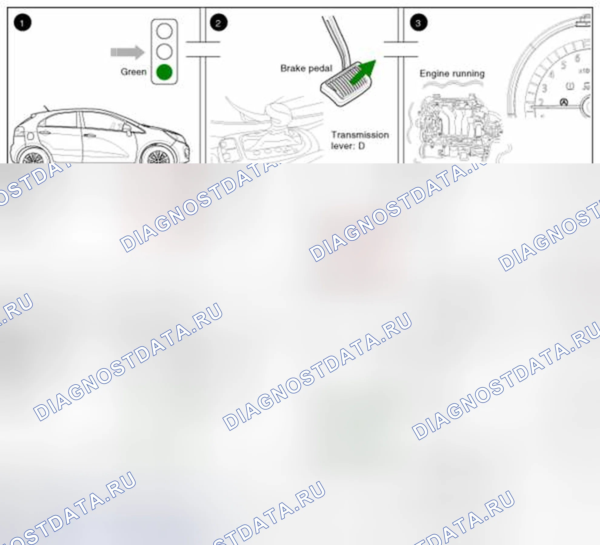 Рис. 4: Эксплуатация. BMW 6 серия F06/F13/F12