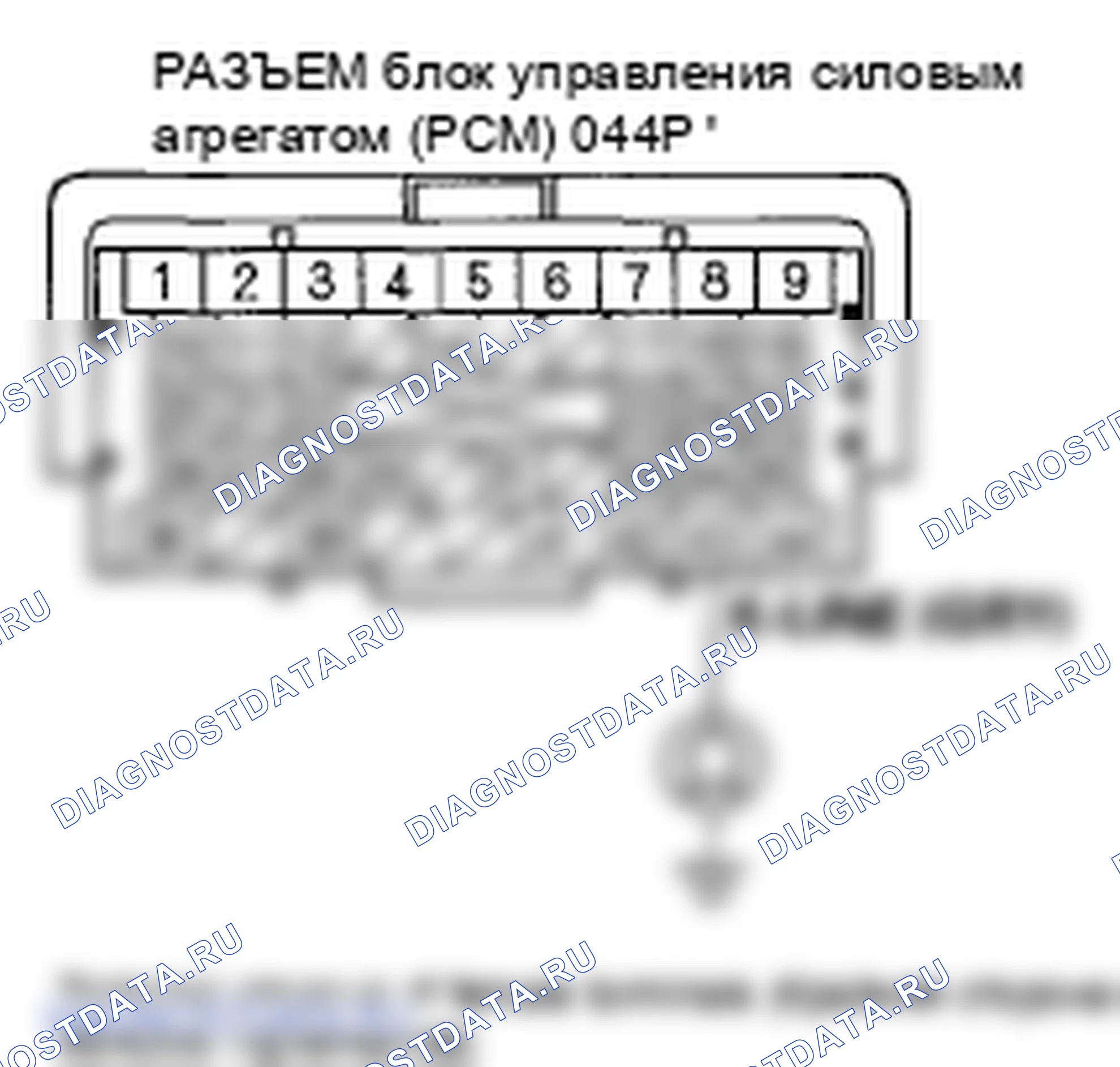 Рис. 207. Honda Pilot I рестайлинг