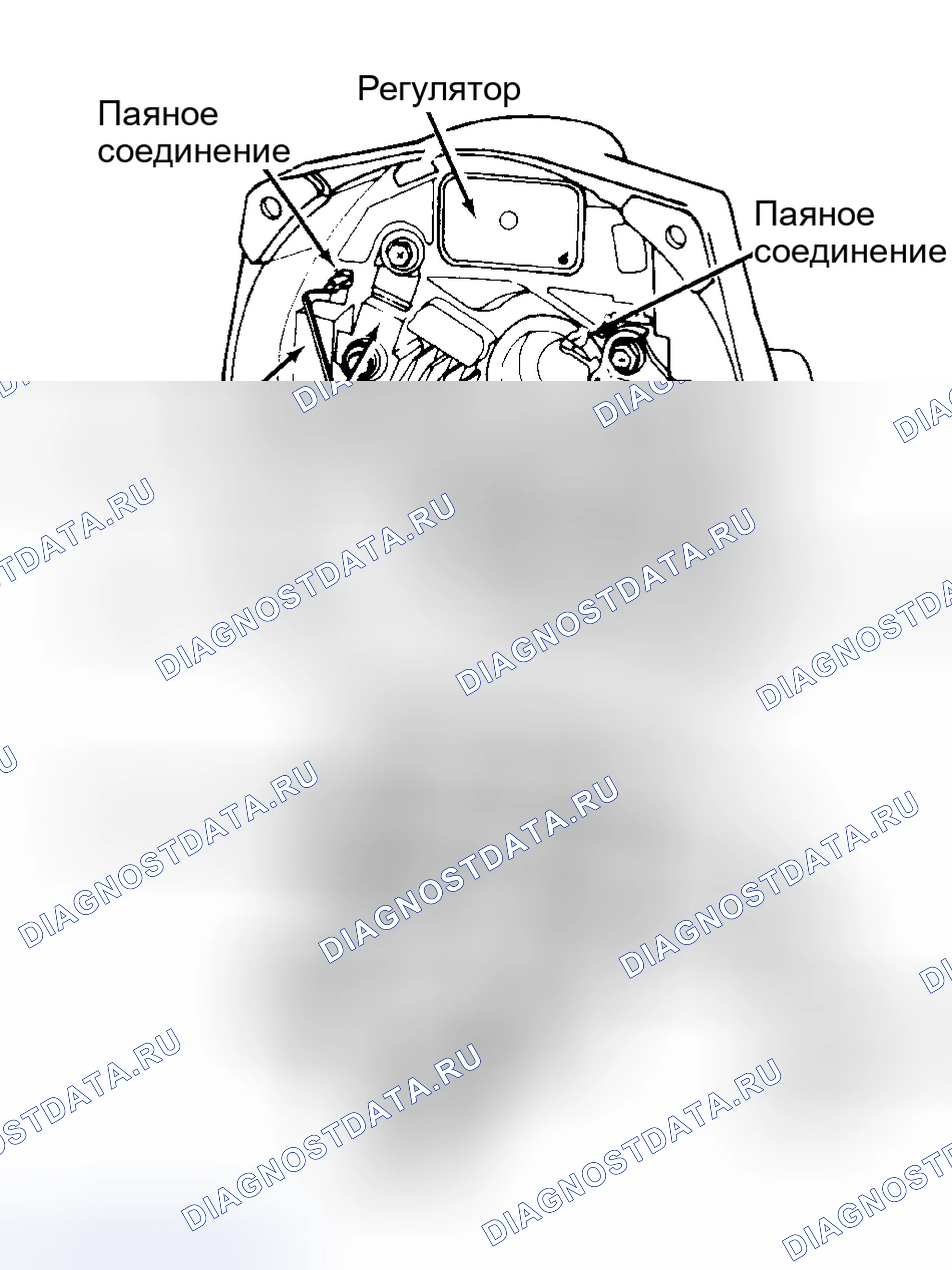 Рис. 3. Pontiac Sunbird III