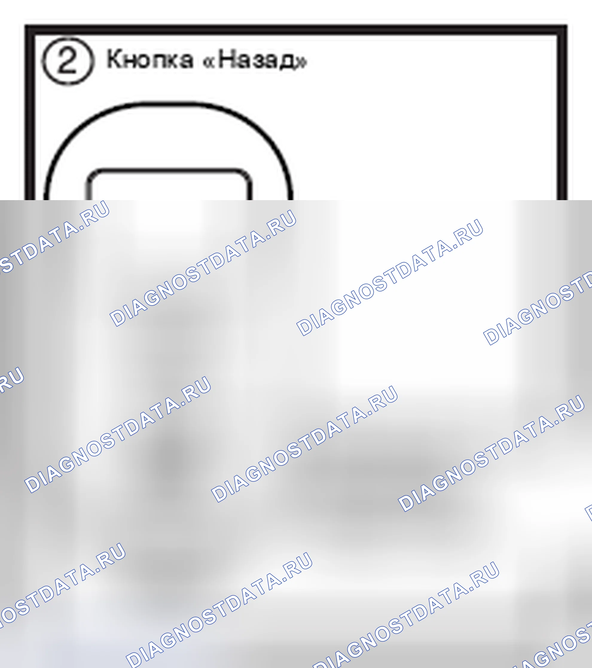 Рис. 61. Kia Soul III рестайлинг