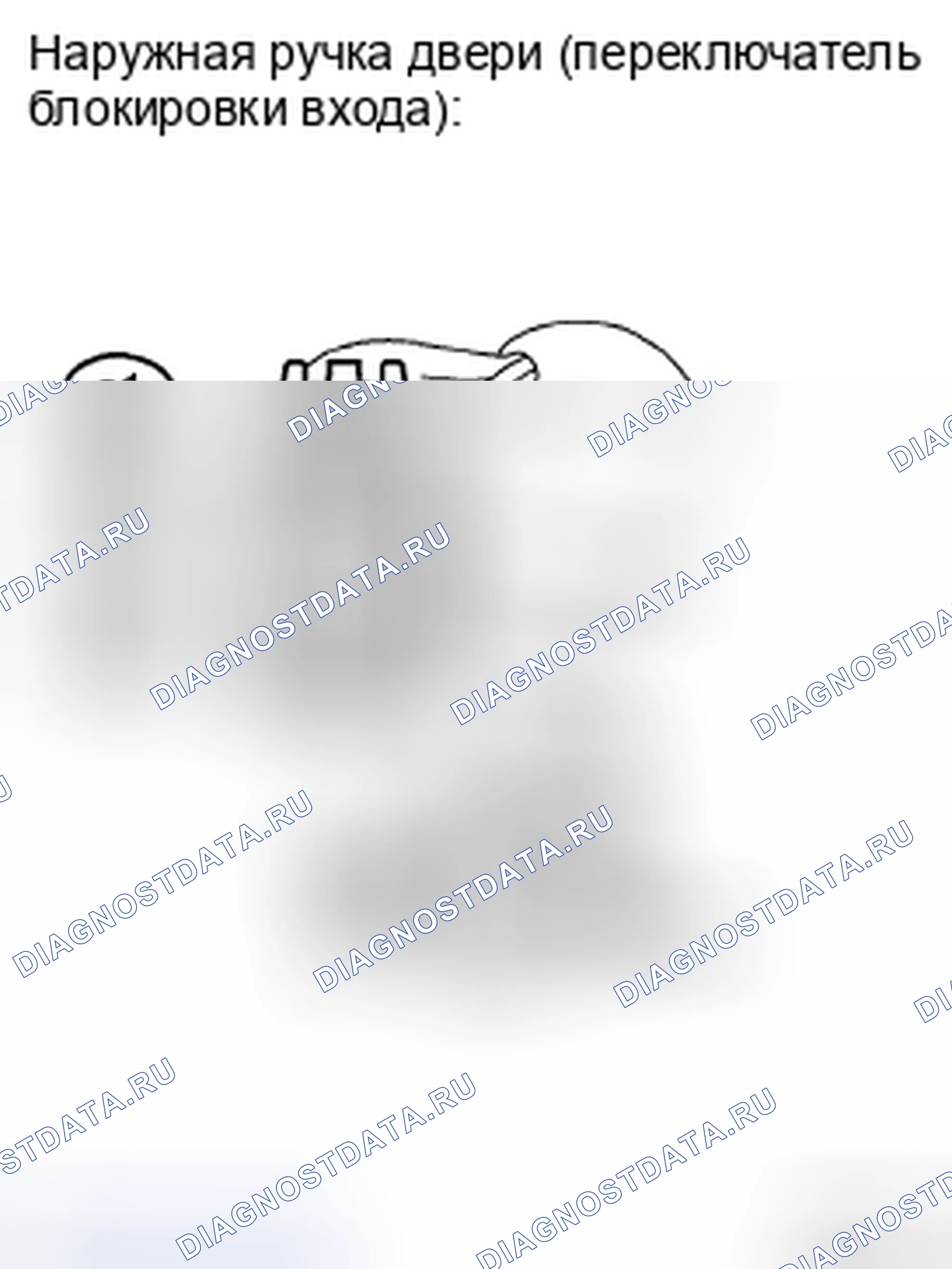 Рис. 130: ПРОЦЕДУРА КОНТРОЛЯ. Haval H5 II