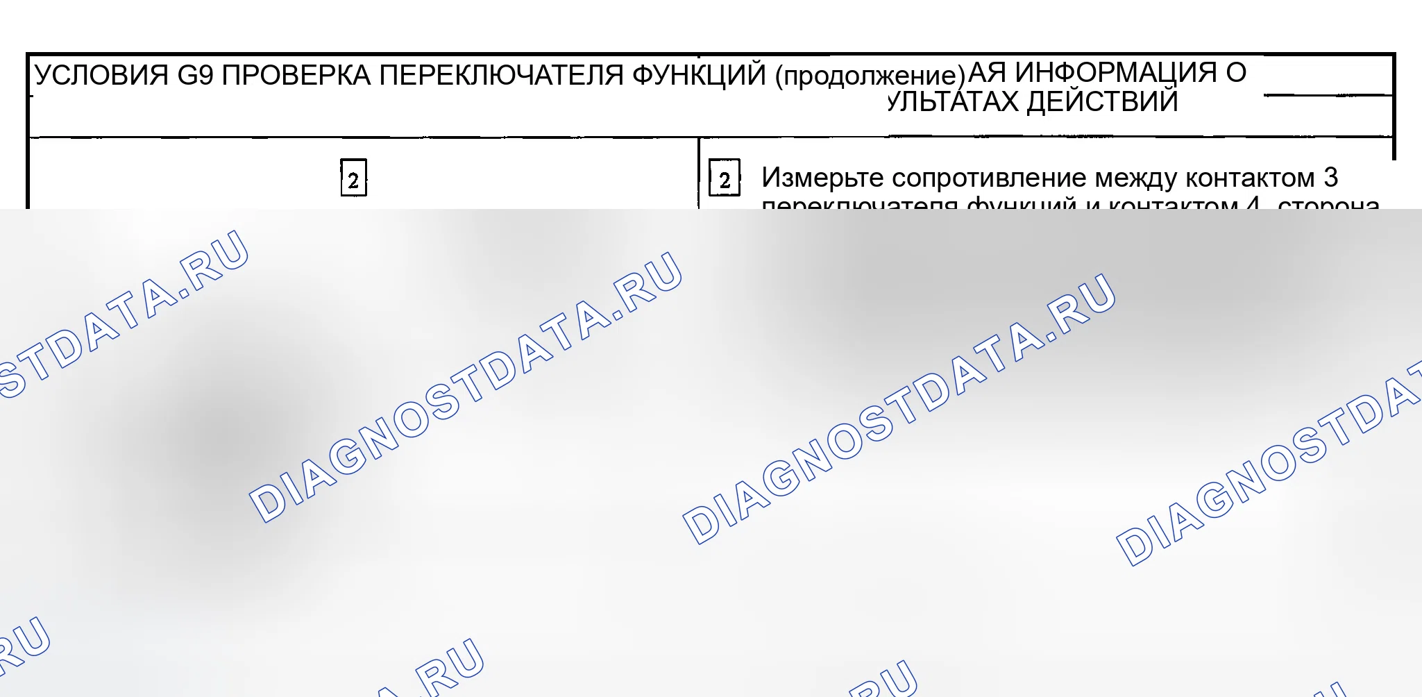 Рис. 124. Ford Explorer Sport Trac I