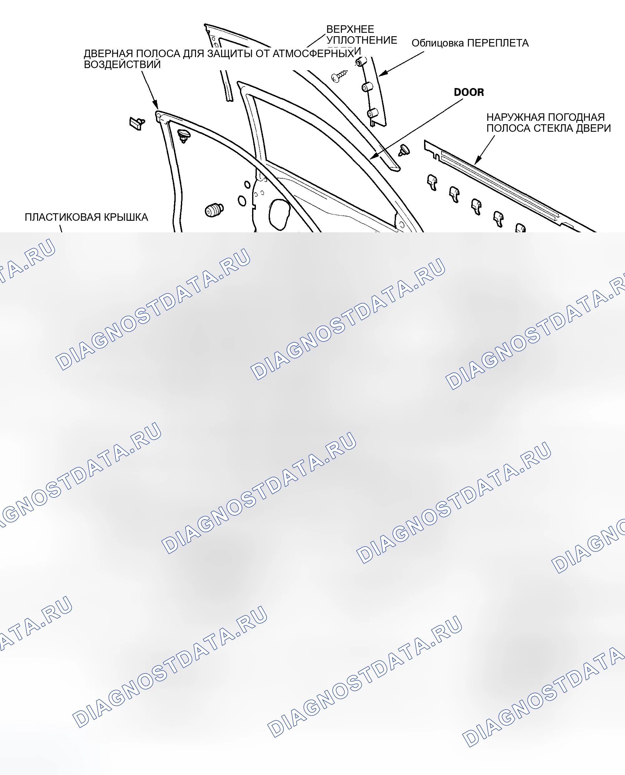 Рис. 10: Индекс расположения компонентов - Купе. Honda Accord VI