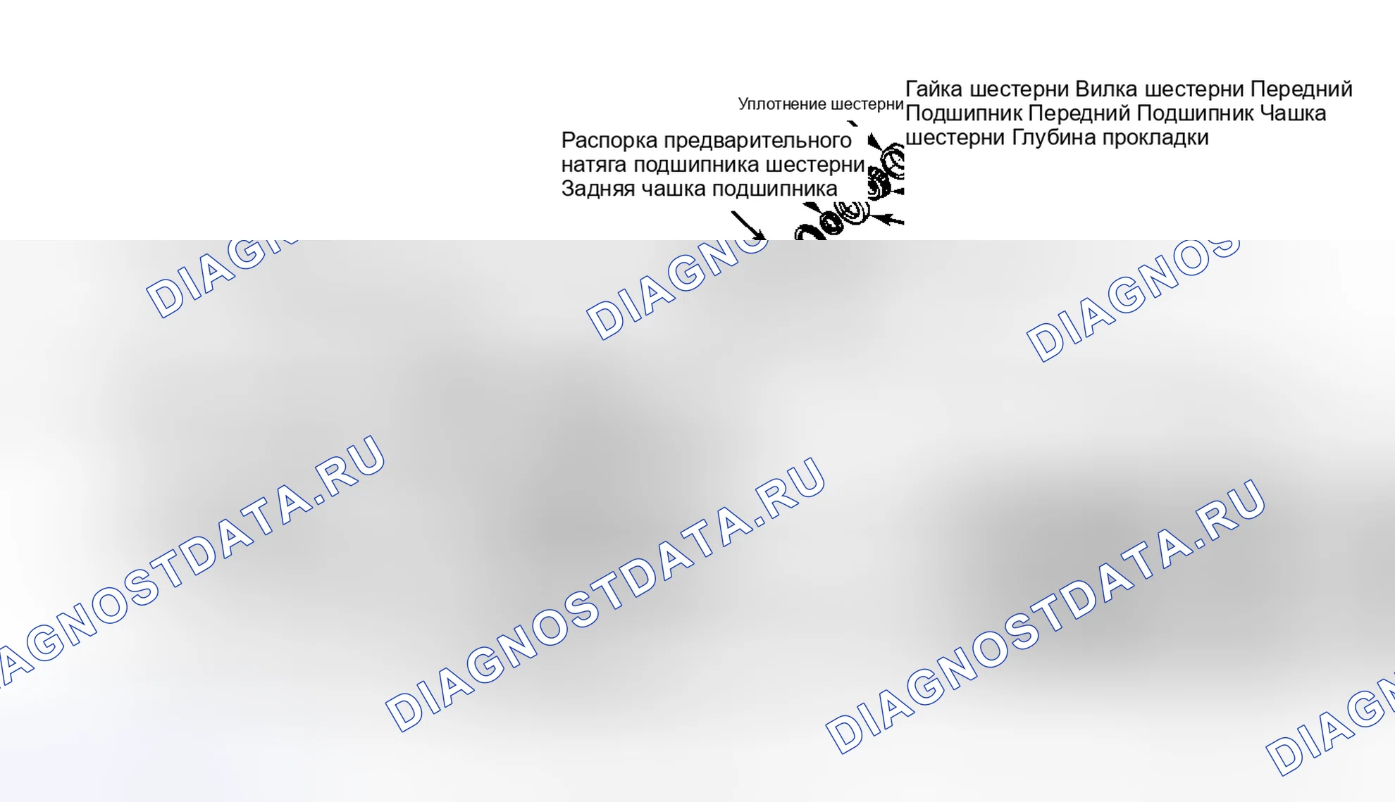 Рис. 4: ЭКСПЛУАТАЦИЯ. Jeep Cherokee II