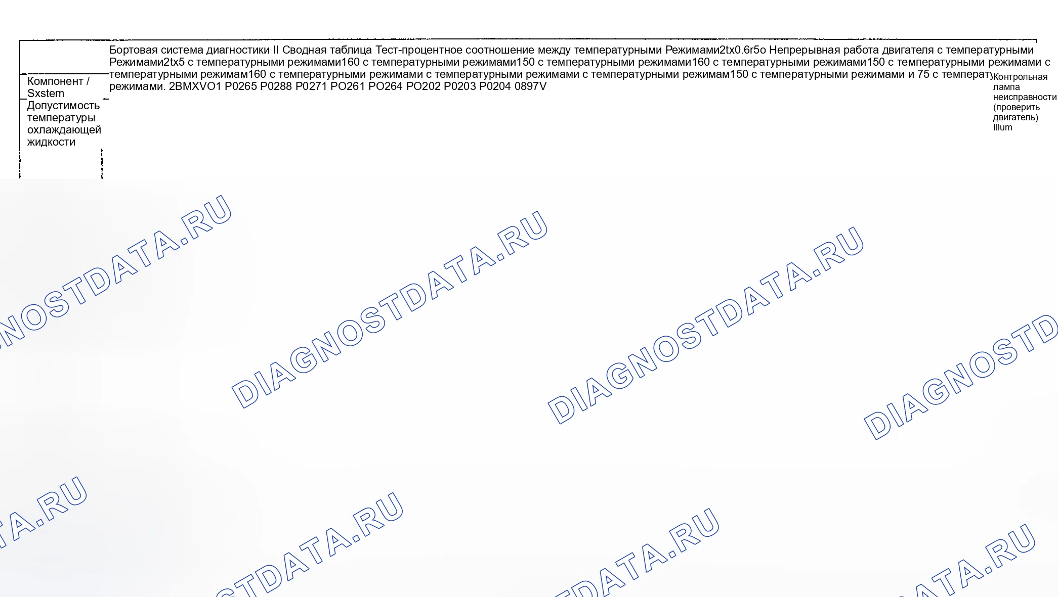 Рис. 18: Диагностика расшифровка кода ошибки (Cooper двигатель Type LEV Standard / проверка Group: 2BMXV01.6R50) - 9 из 16. MINI Cooper S I