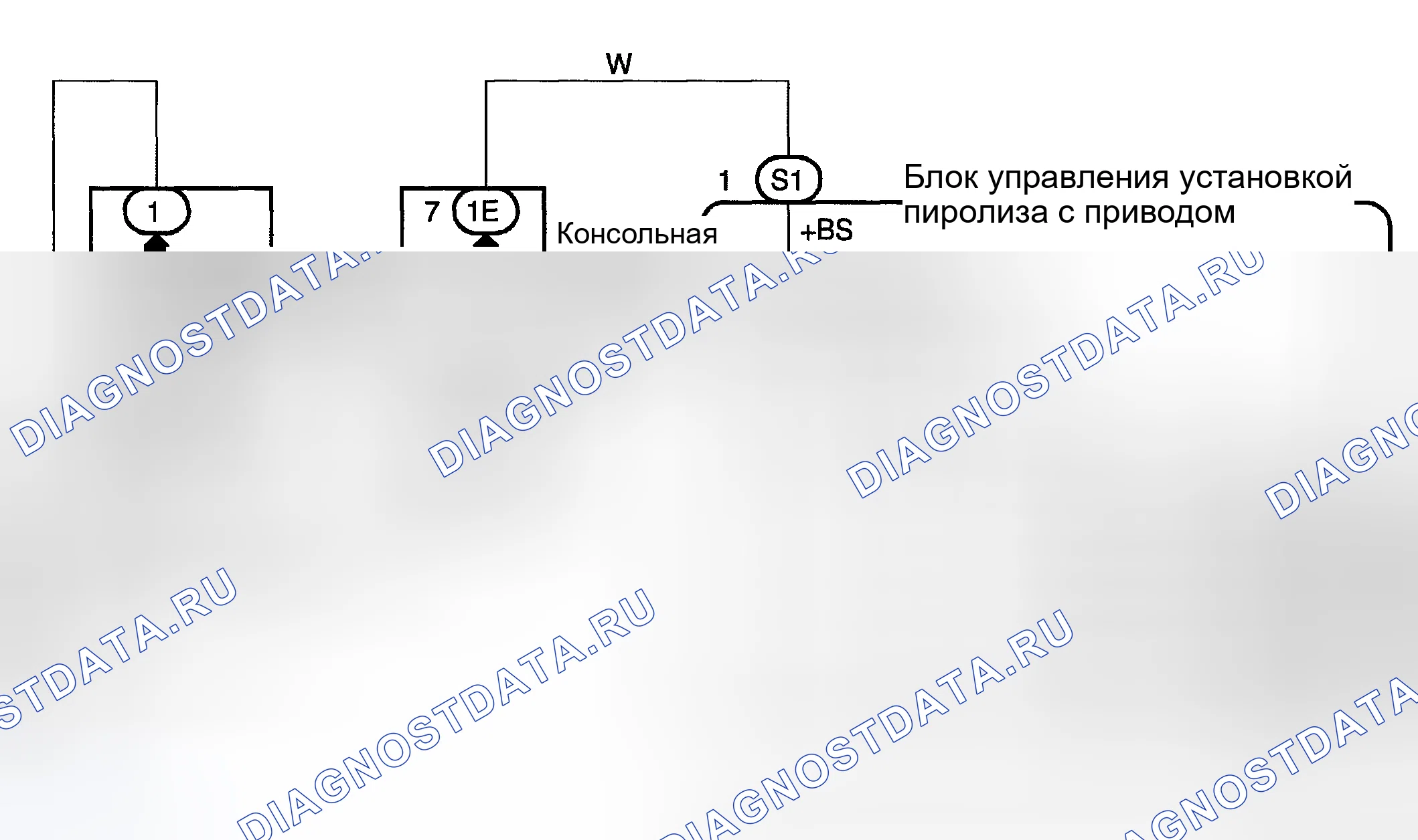 Рис. 175: Процедура тестирования. Toyota Camry XV30