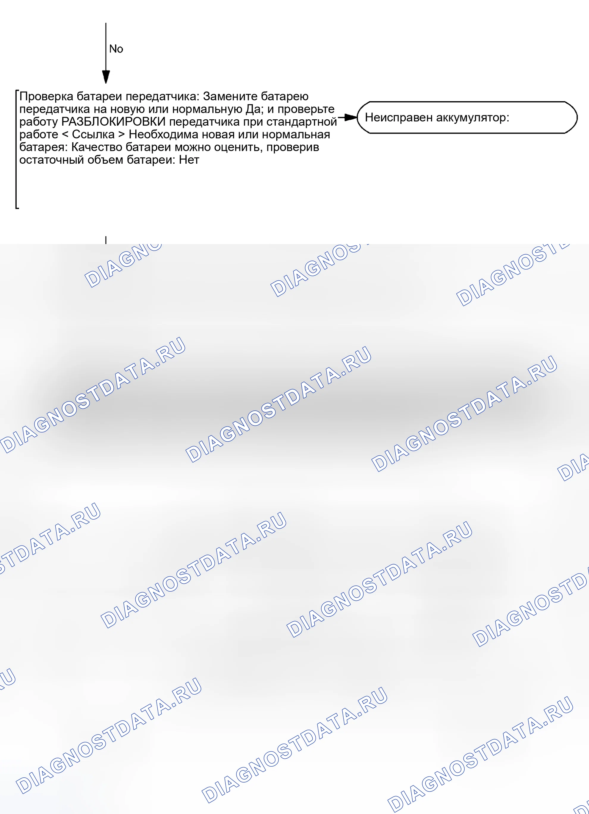 Рис. 20. Haval Xiaolong Max I