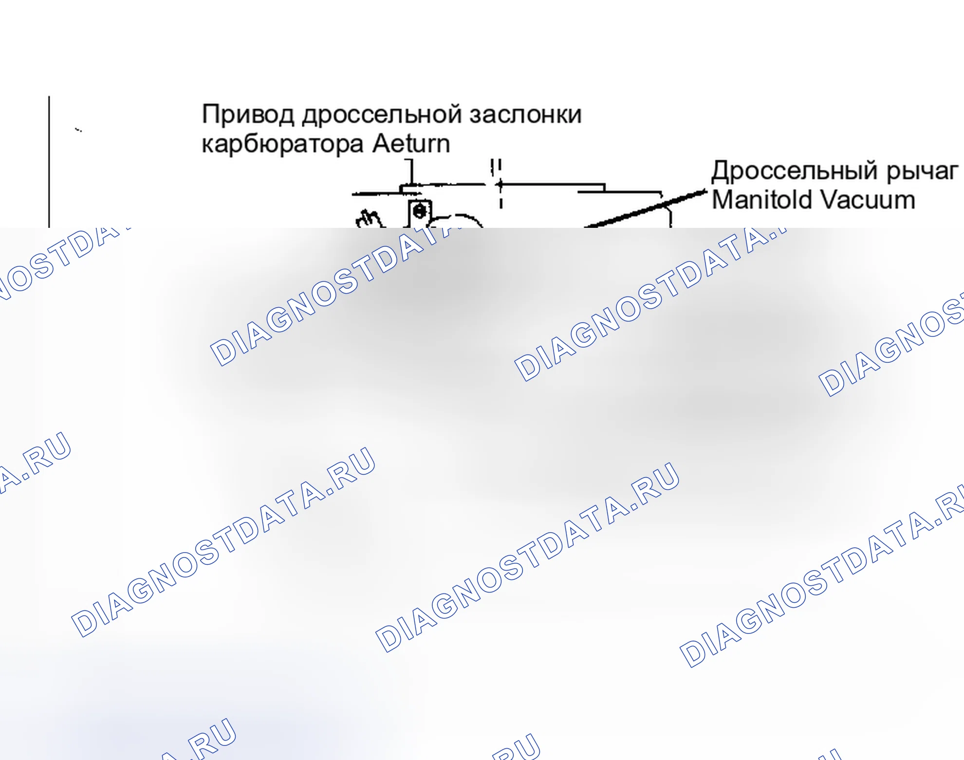Рис. 43: ФУНКЦИОНИРОВАНИЕ СИСТЕМЫ. Chevrolet Step Van P20 