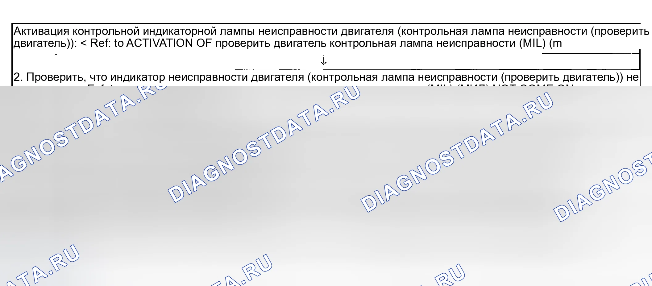 Рис. 1742: ПОРЯДОК ВЫПОЛНЕНИЯ РАБОТ. Subaru Outback BP