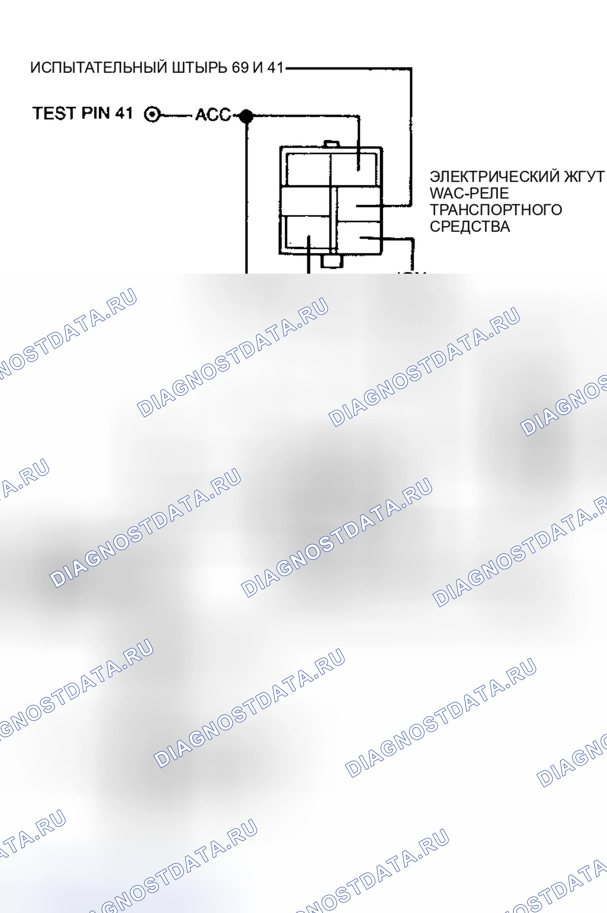 Рис. 79: Диагностические средства. Hyundai Porter III