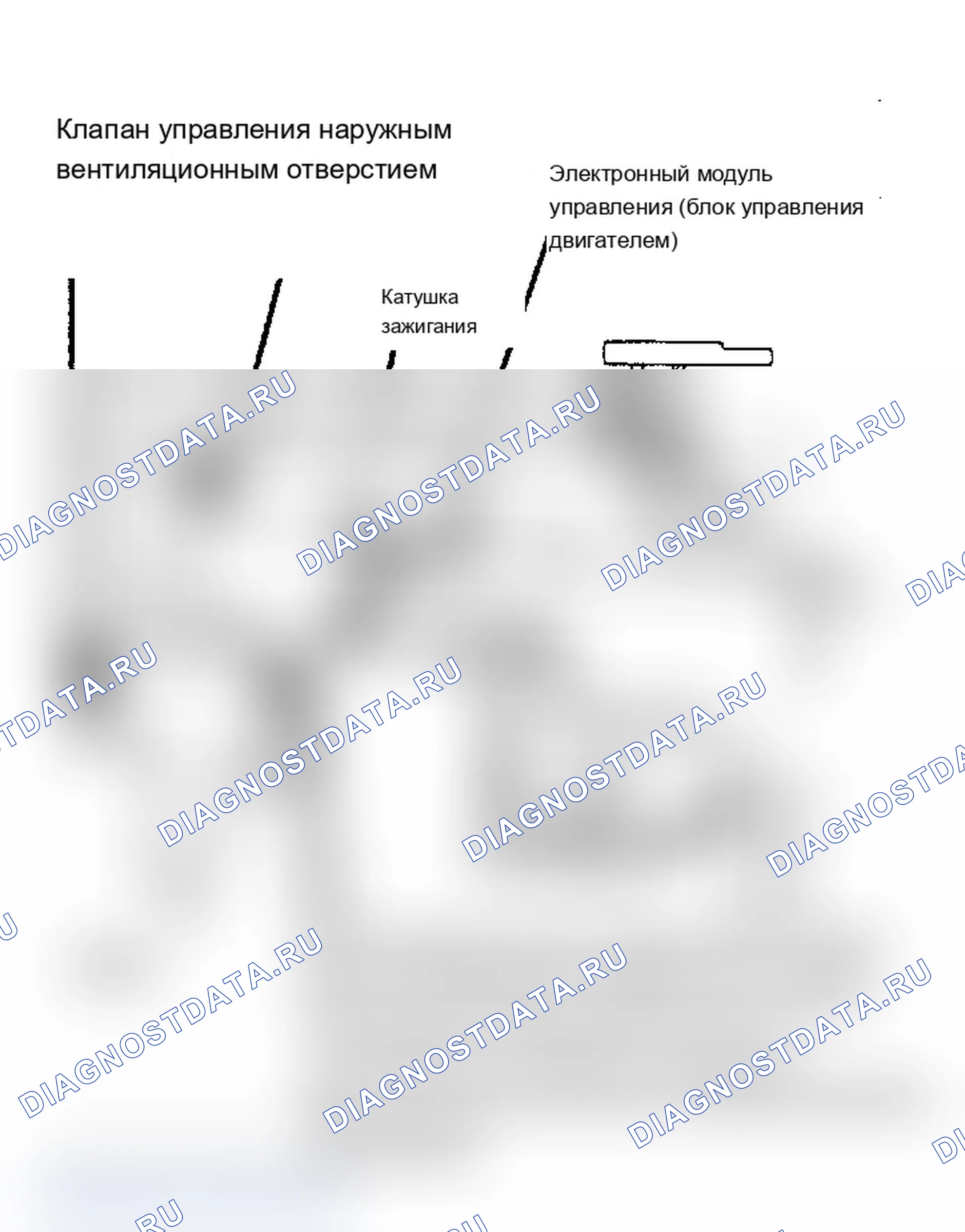 Рис. 26: Работа системы ограничения выбросов в результате испарения топлива (EVAP). Chevrolet Nova V