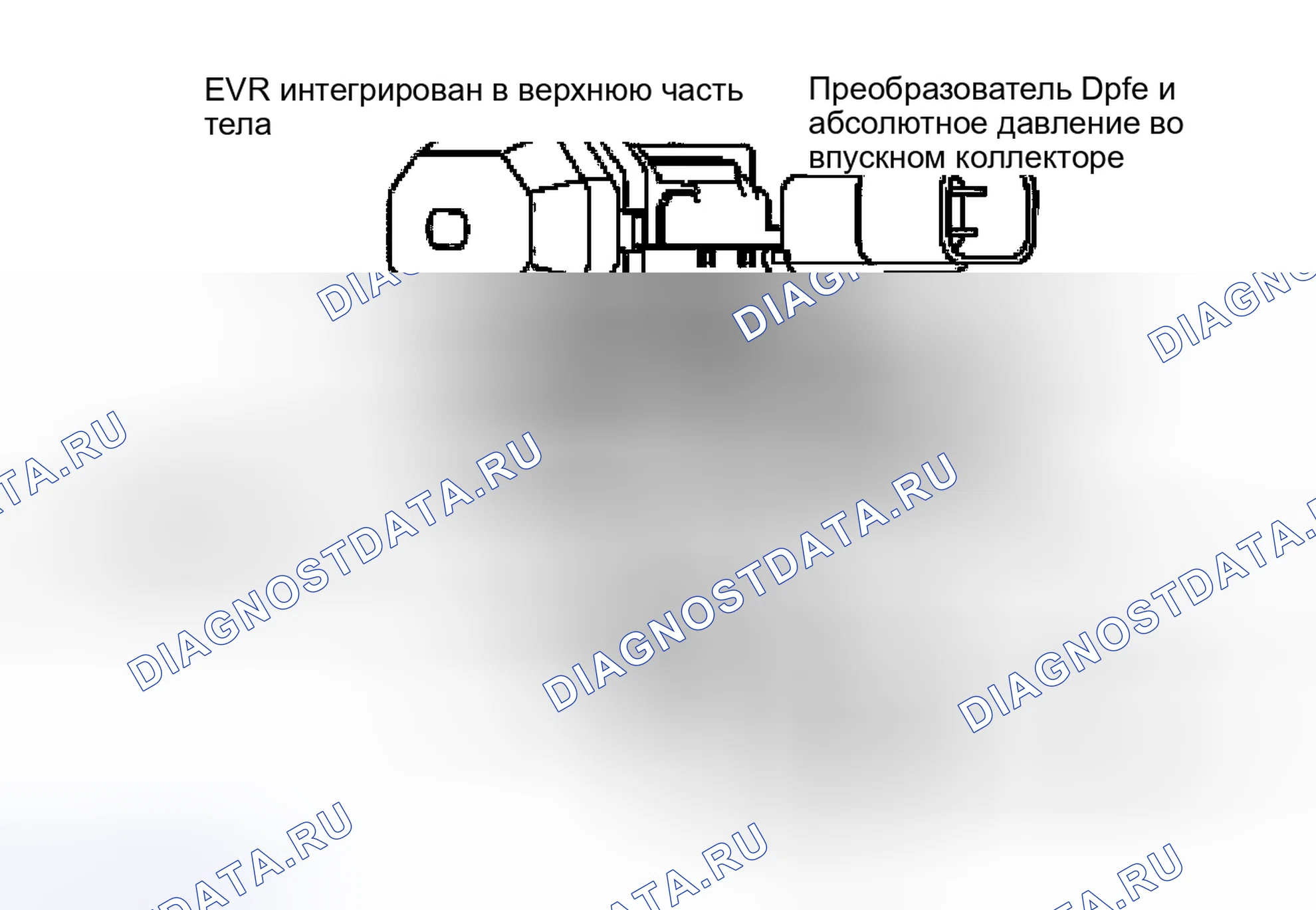 Рис. 37. Hyundai ix25 II