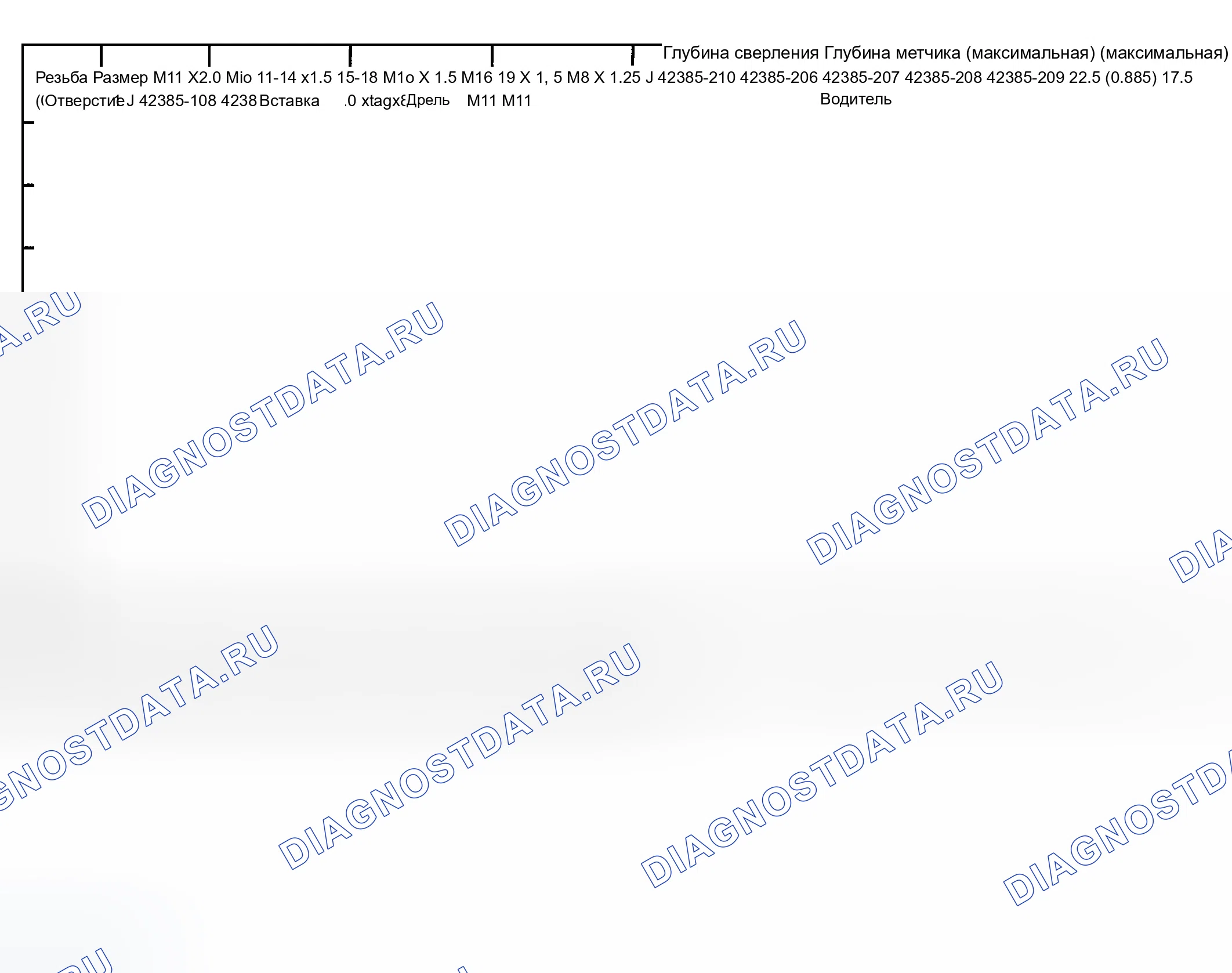 Рис. 872. Chevrolet Silverado 1500 HD 
