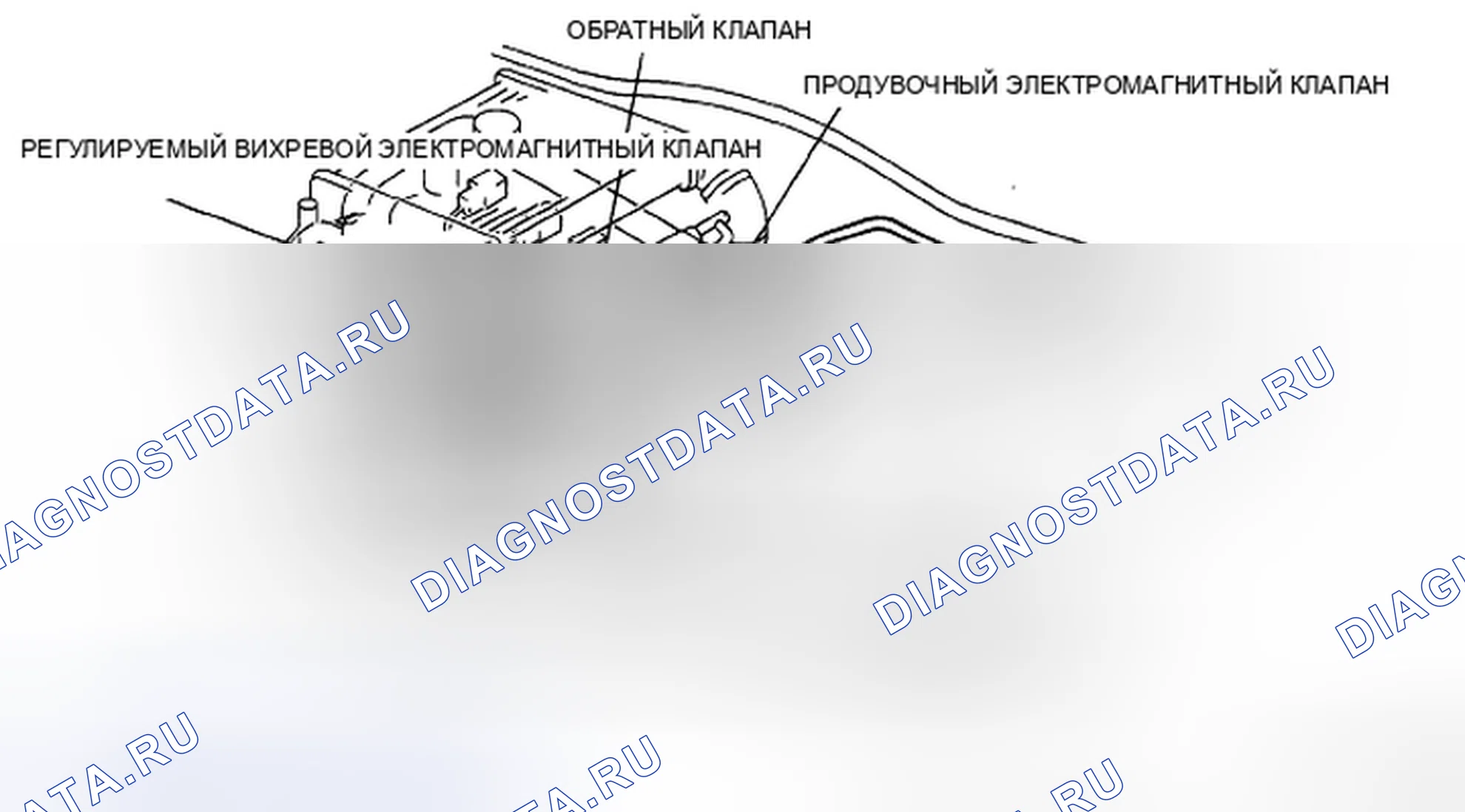 Рис. 151: СХЕМА ПРОКЛАДКИ ВАКУУМНОГО ШЛАНГА [L3 С ТЕРМОПАРОЙ]. Mazda CX-7 I