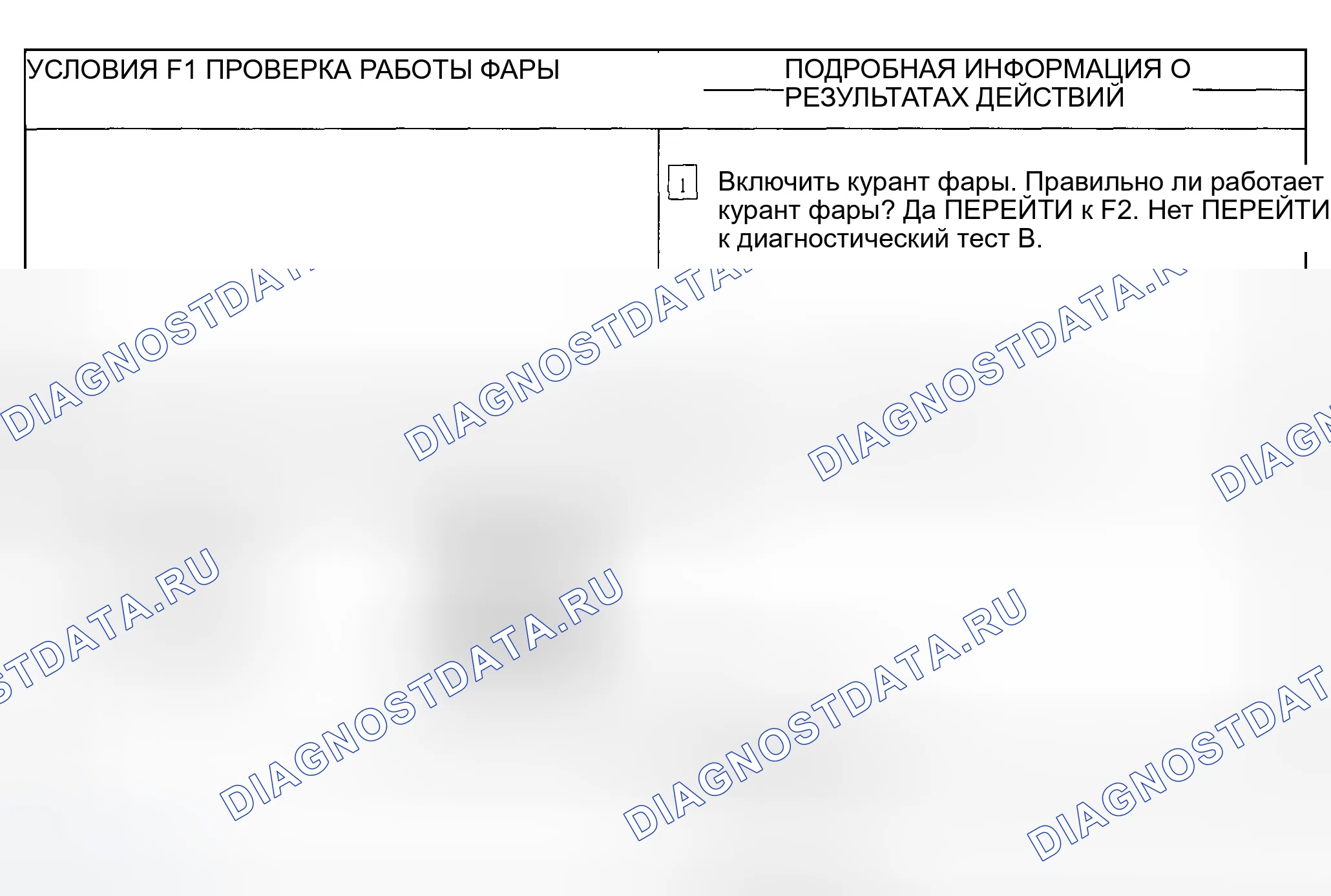 Рис. 20: диагностический тест F: Функция ленточного миндера не работает правильно - не может быть перенастроена - рано. Ford Explorer Sport Trac I