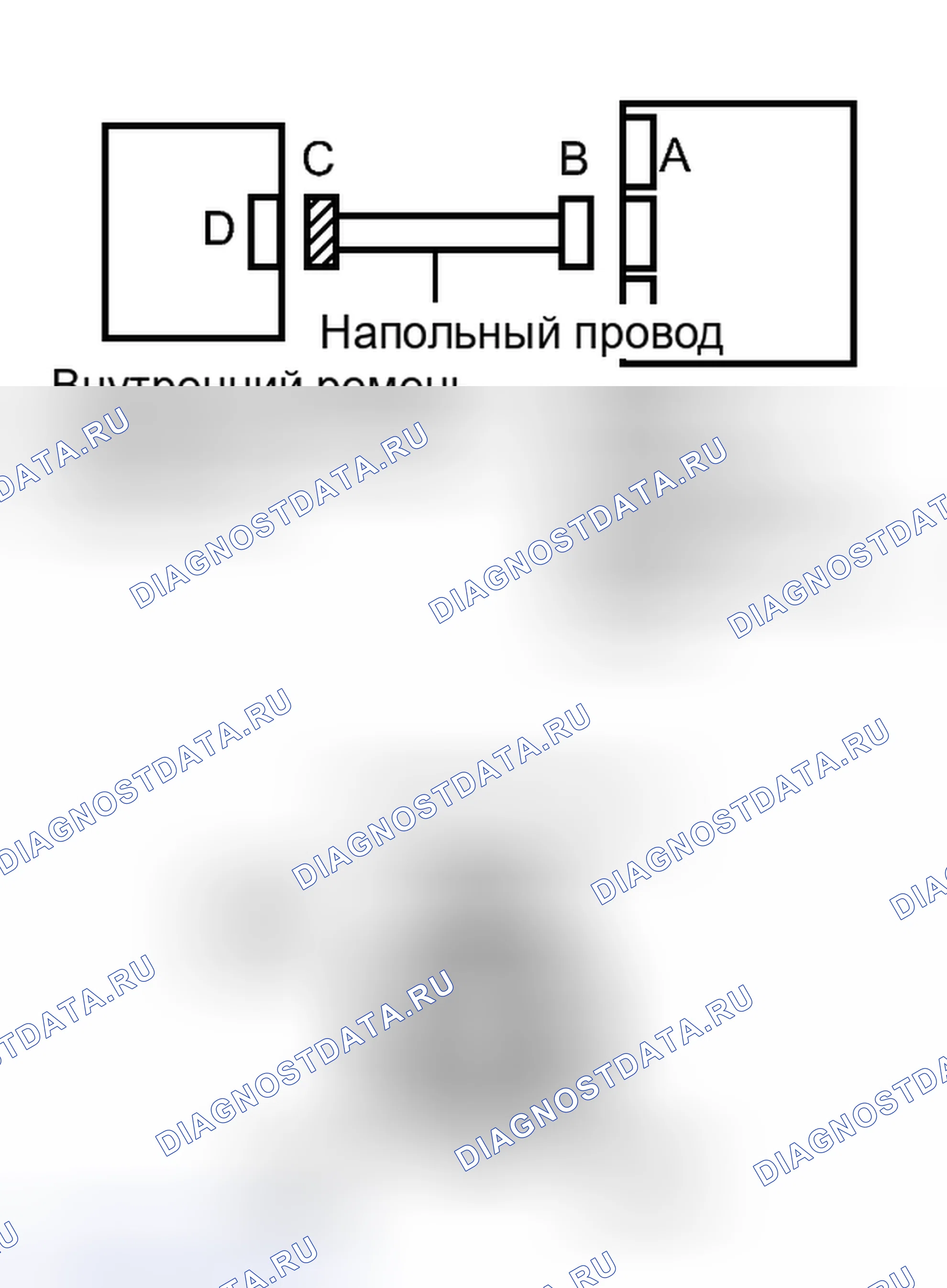 Рис. 525. Toyota Yaris III