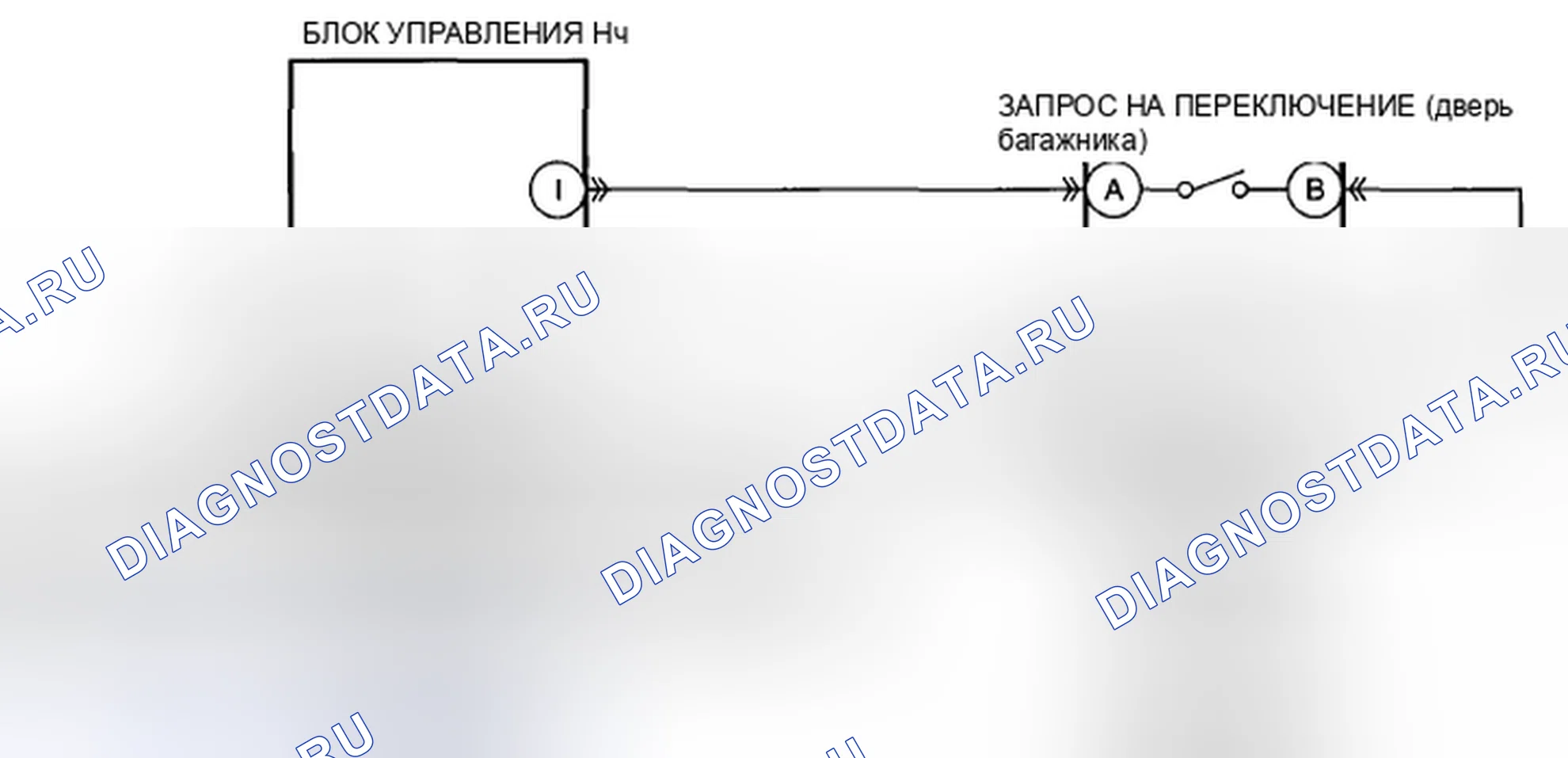 Рис. 174: расшифровка кода ошибки B11C4:23 [Запрос неисправности цепи переключателя (дверь багажника)]. Mazda CX-5 I