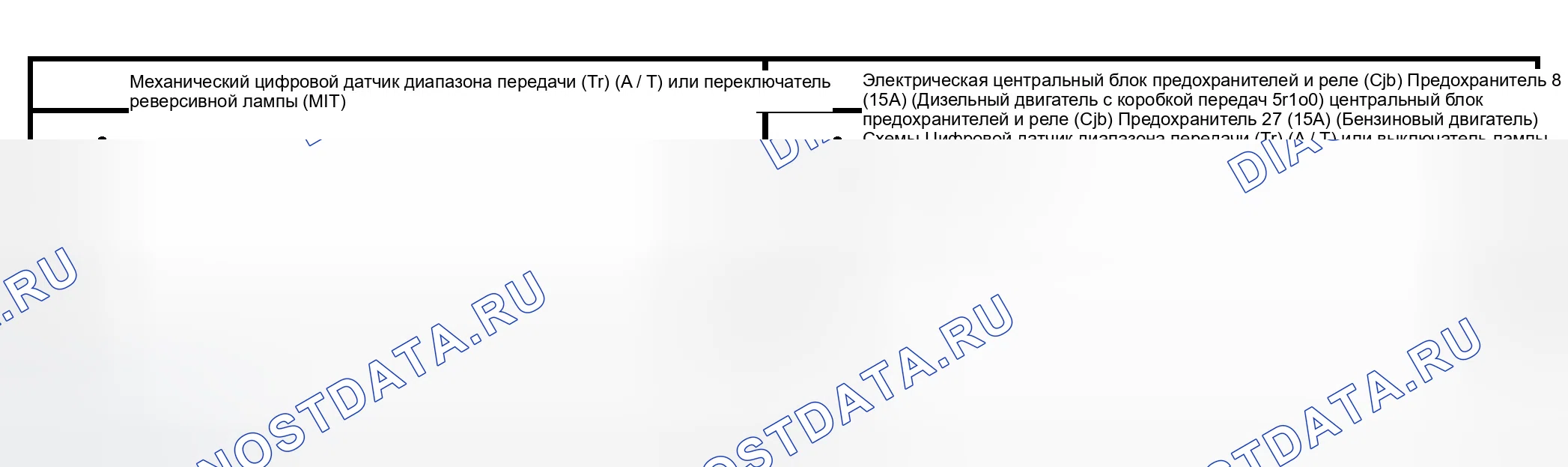 Рис. 256: Инспекция и проверка. Ford Pickup F150 