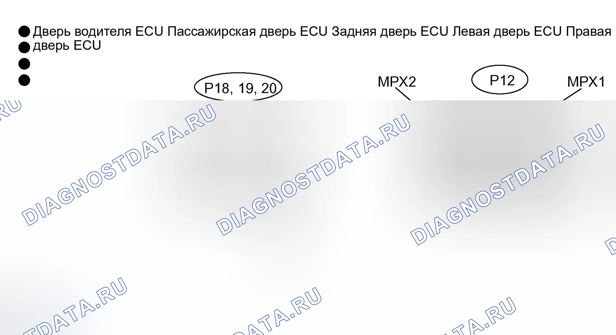 Рис. 14. Toyota Land Cruiser 100 рестайлинг