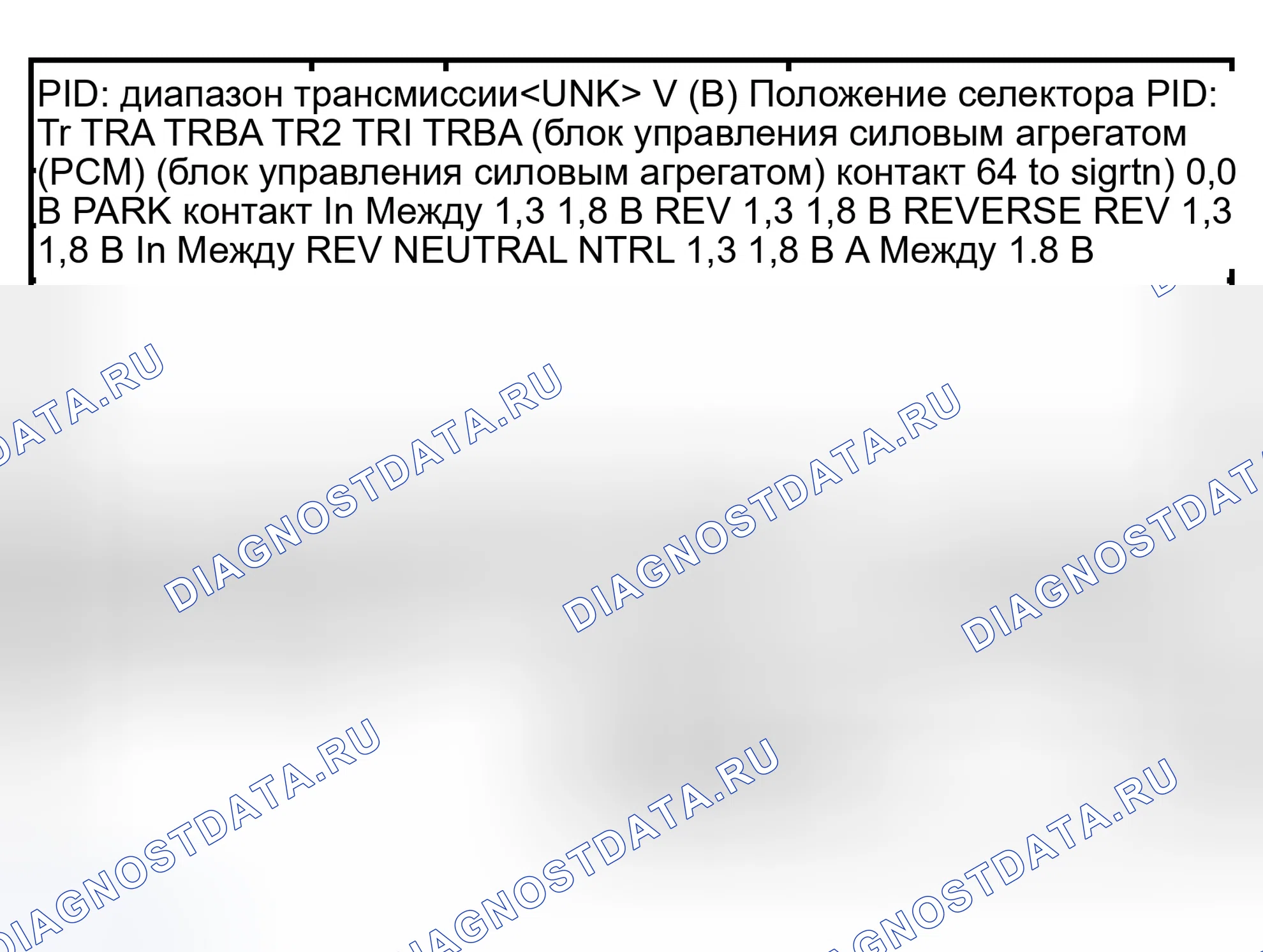Рис. 628: Диаграмма диагностики датчика цифрового диапазона передачи (Tr). Ford Econoline E250 