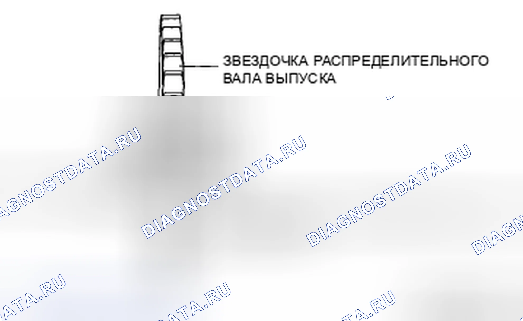 Рис. 128. Honda CR-V IV рестайлинг