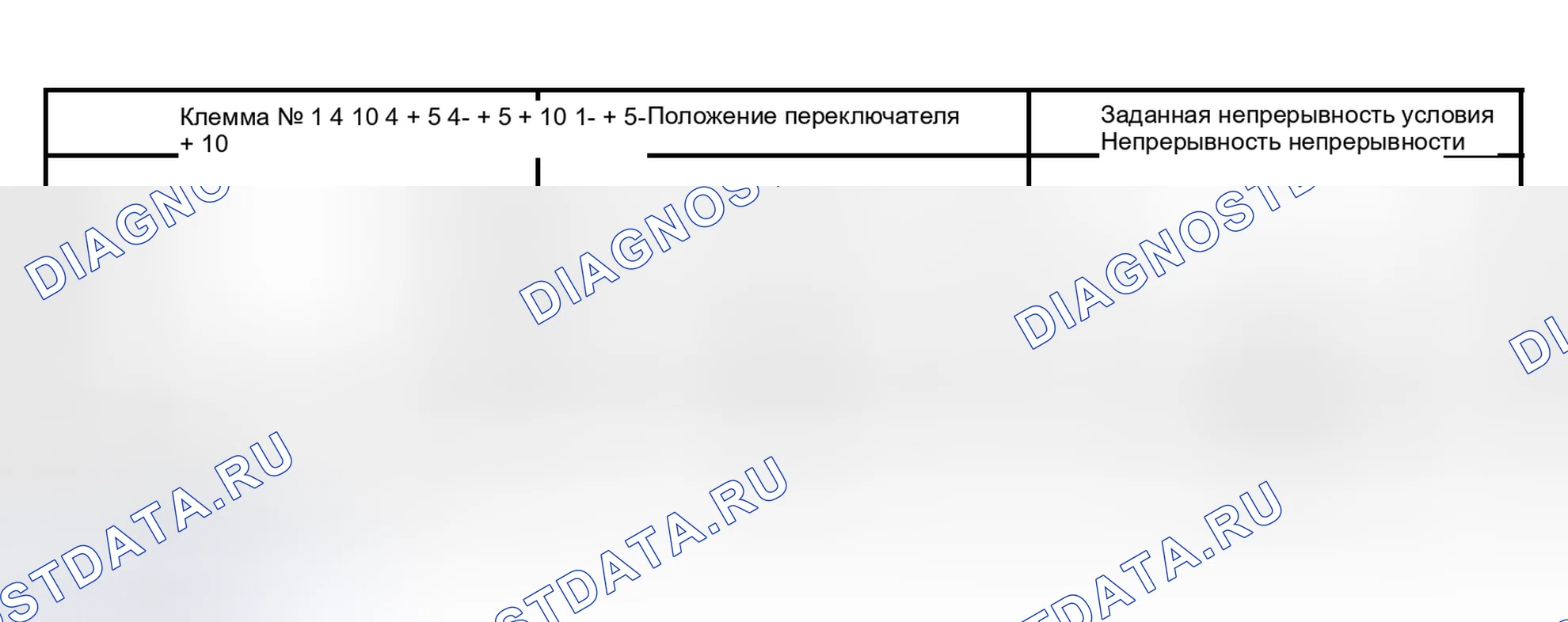 Рис. 20. Honda Accord VI