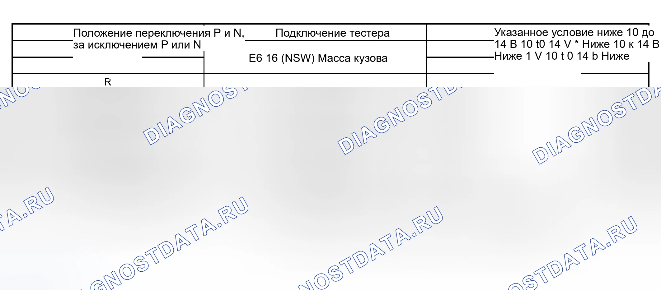 Рис. 294. Toyota RAV4 II рестайлинг