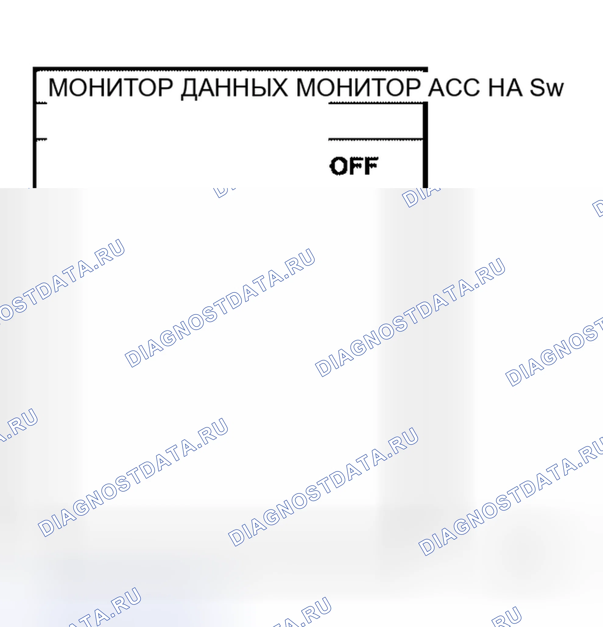 Рис. 46: Проверка питания ACC. Honda Odyssey I