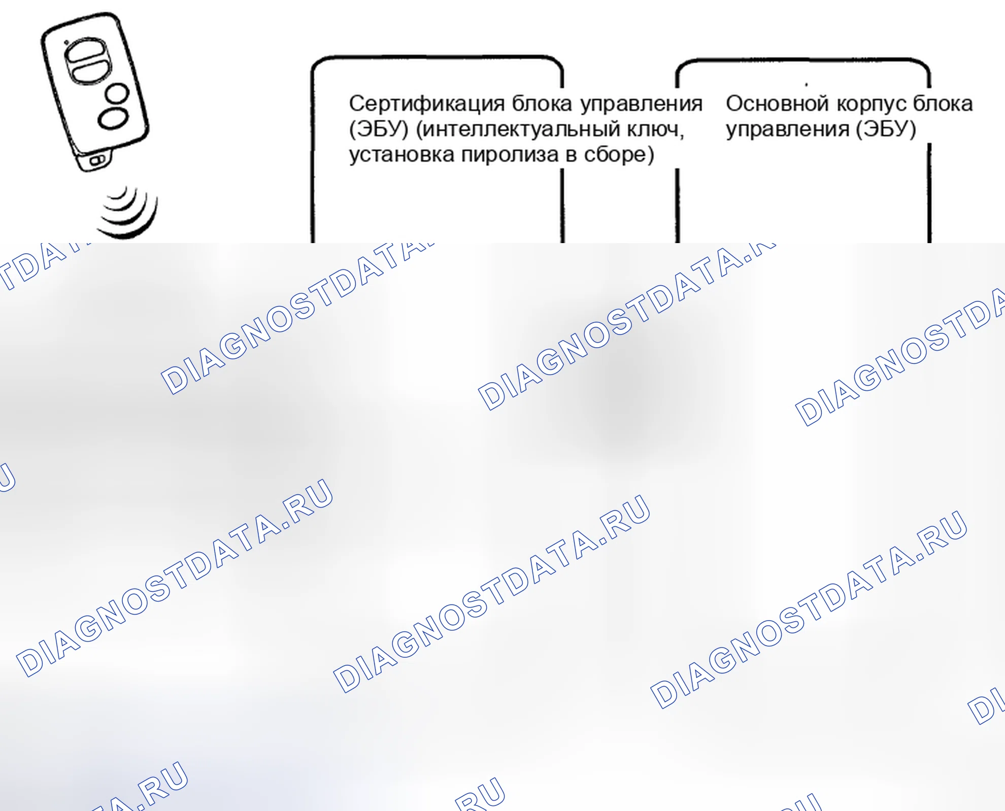 Рис. 29: СХЕМА СИСТЕМЫ. Toyota Corolla X