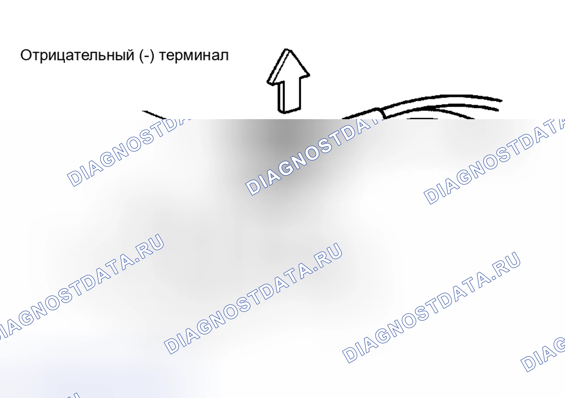 Рис. 1: МЕРЫ ПРЕДОСТОРОЖНОСТИ приборов и панели приборов. Toyota Avalon XX30