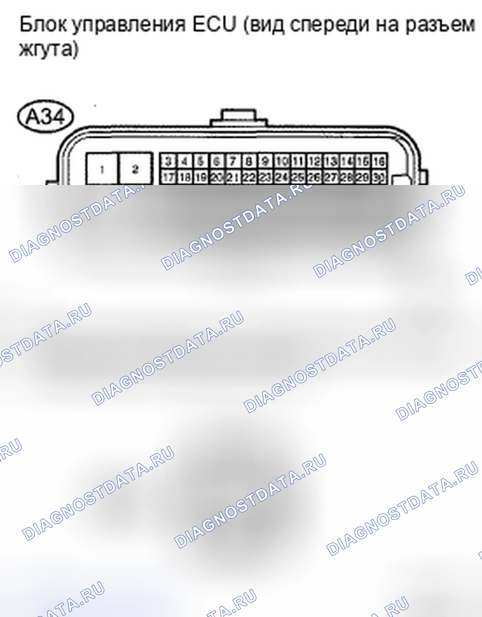 Рис. 150. Toyota Avalon XX30 рестайлинг