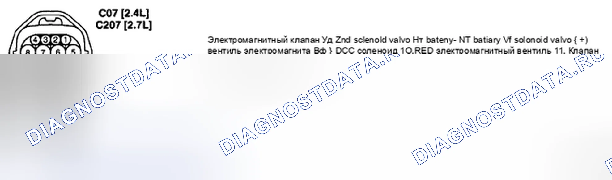 Рис. 74. Kia Magentis II