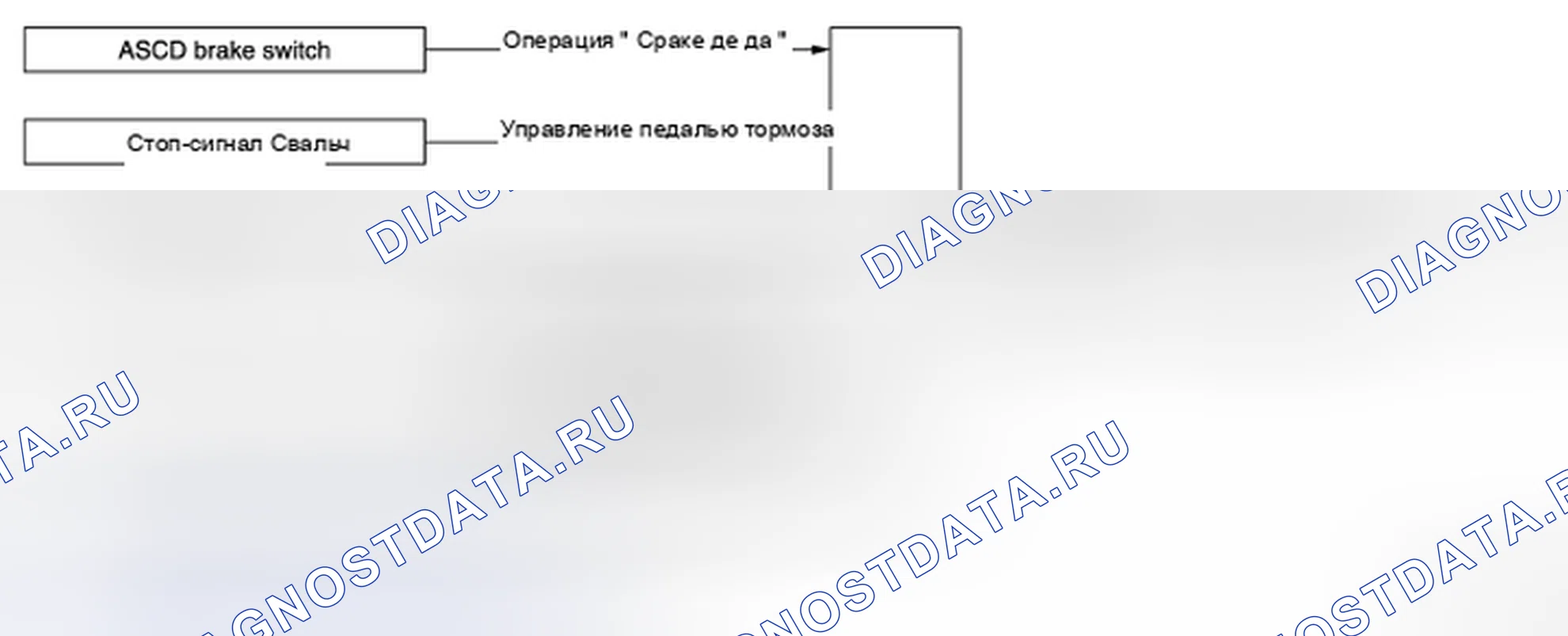 Рис. 9: СХЕМА СИСТЕМЫ. Nissan Quest IV