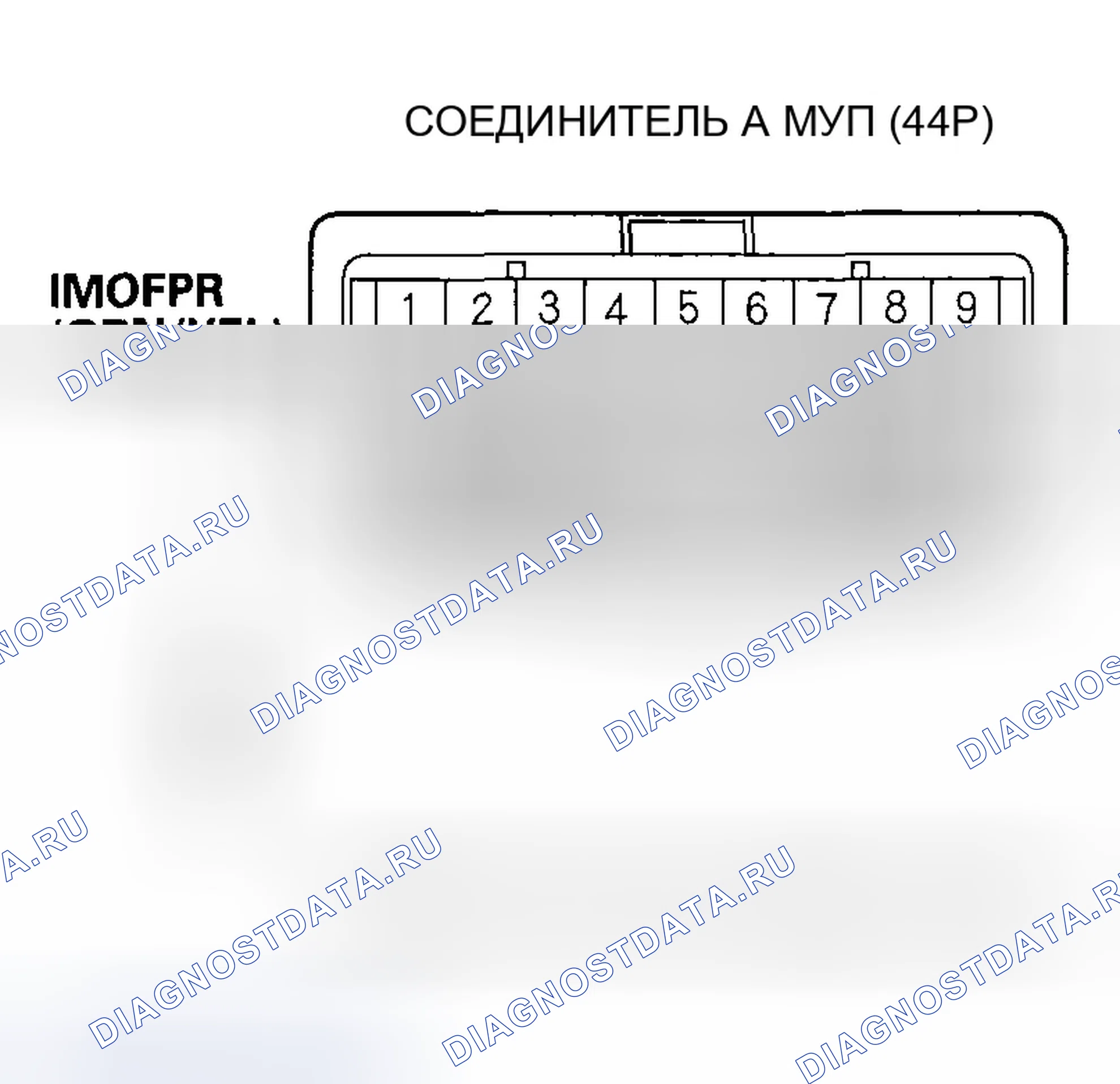 Рис. 8. Honda Odyssey III