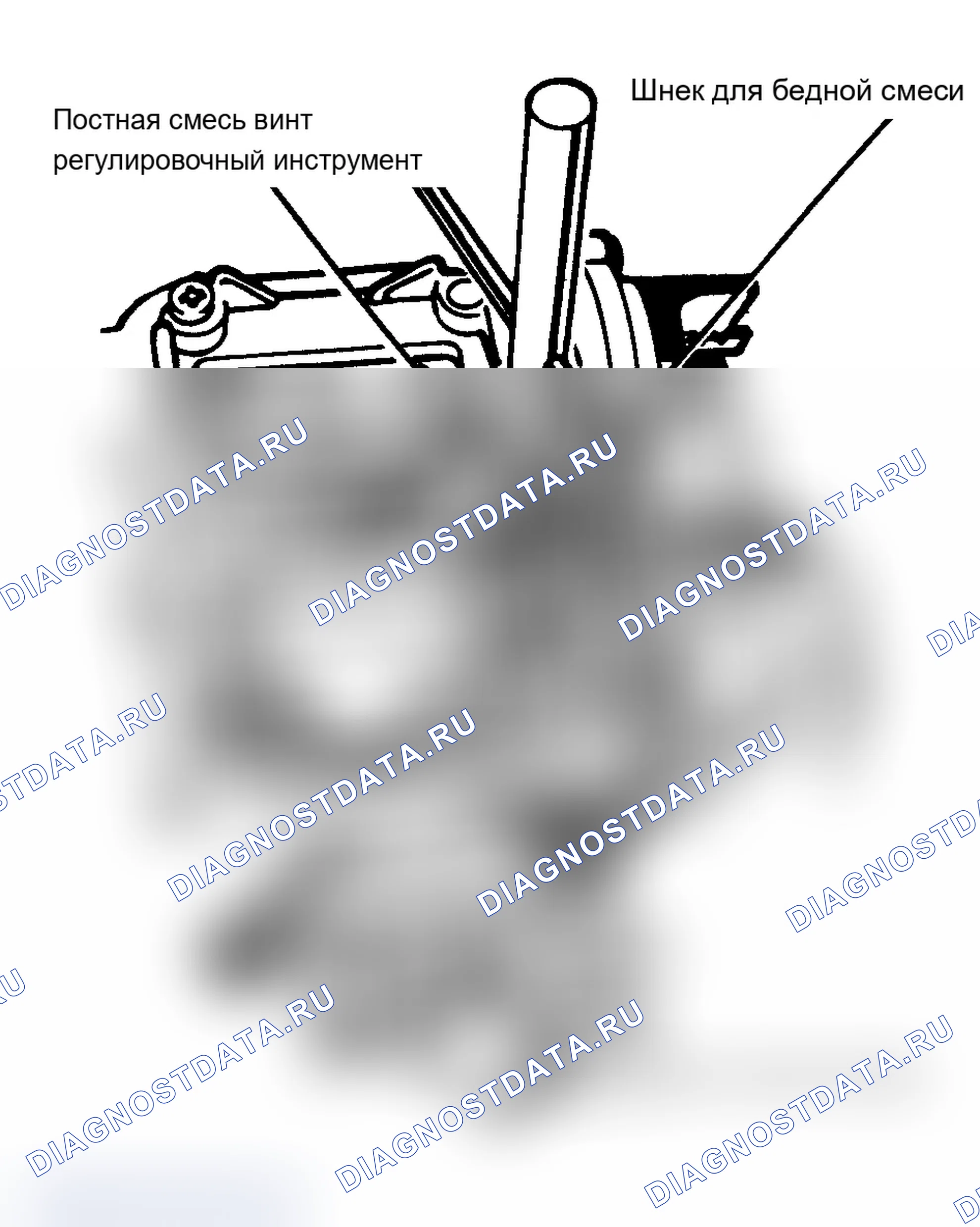 Рис. 20: Расположение шнека E2SE бедной смеси. Chevrolet Celebrity I