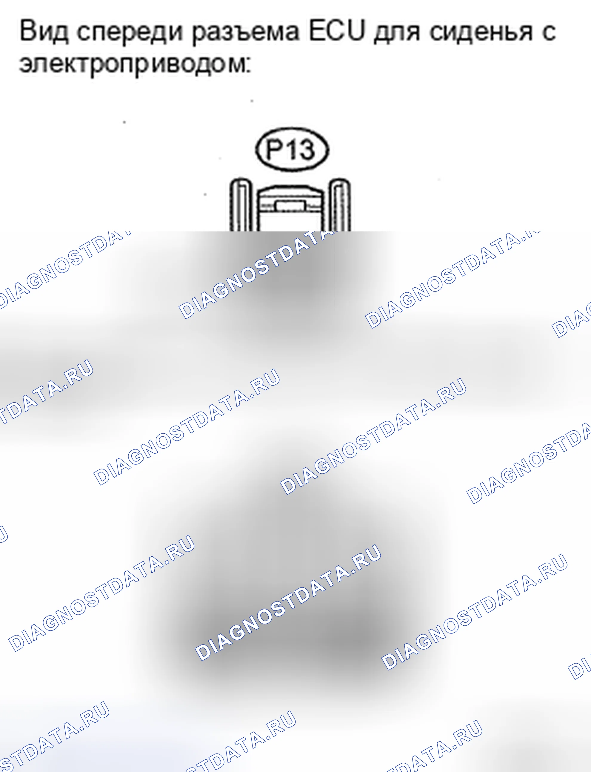 Рис. 32. Toyota Avalon XX30 рестайлинг