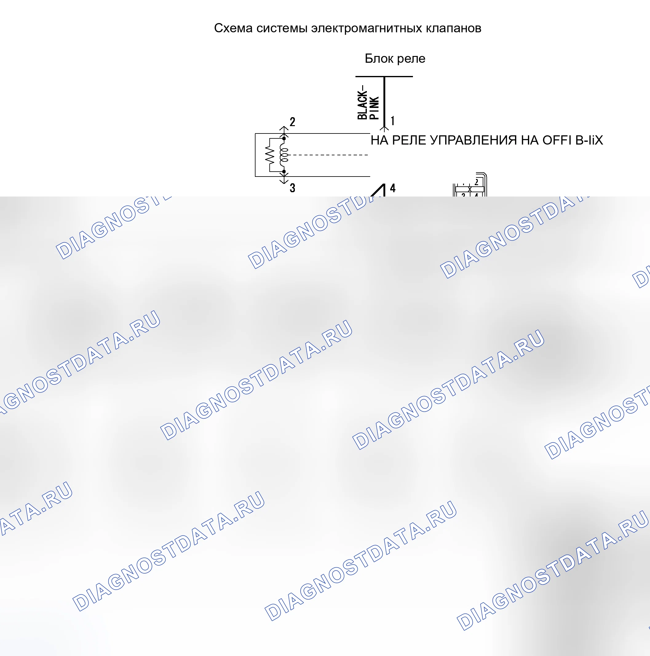 Рис. 351: расшифровка кода ошибки 31 (P0753): Система электромагнитных клапанов с низким реверсом. Mitsubishi Lancer Evolution IX