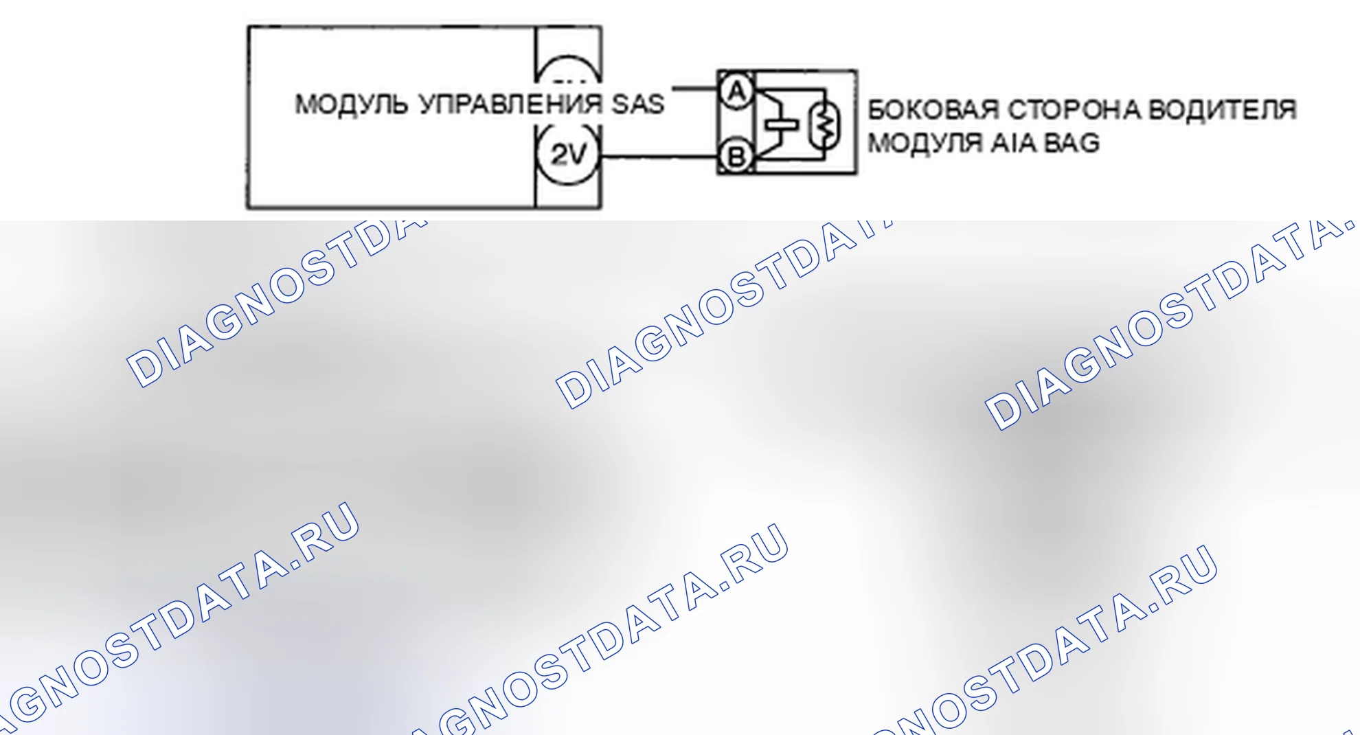 Рис. 87: расшифровка кода ошибки B2773, B2774, B2775, B2776. Mazda RX-8 I рестайлинг