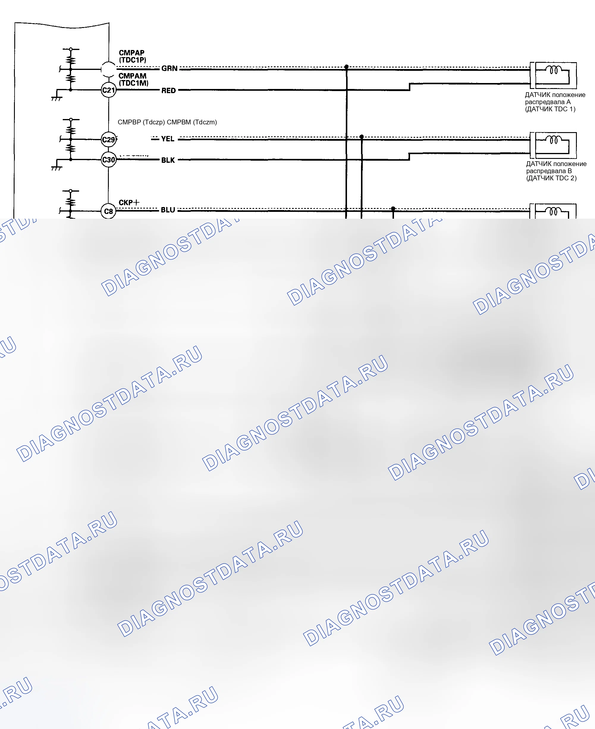 Рис. 61. Honda Insight I