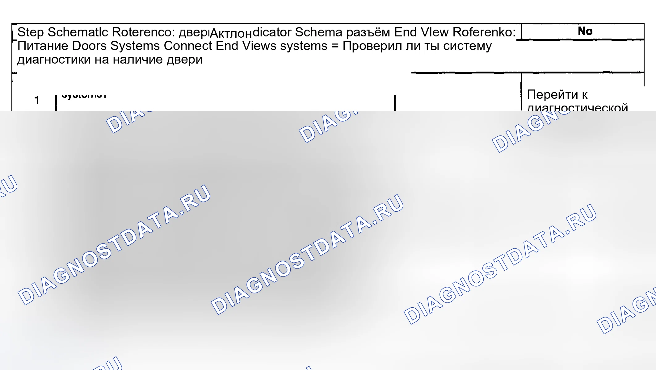 Рис. 82: Описание испытания. Kia Ceed CD