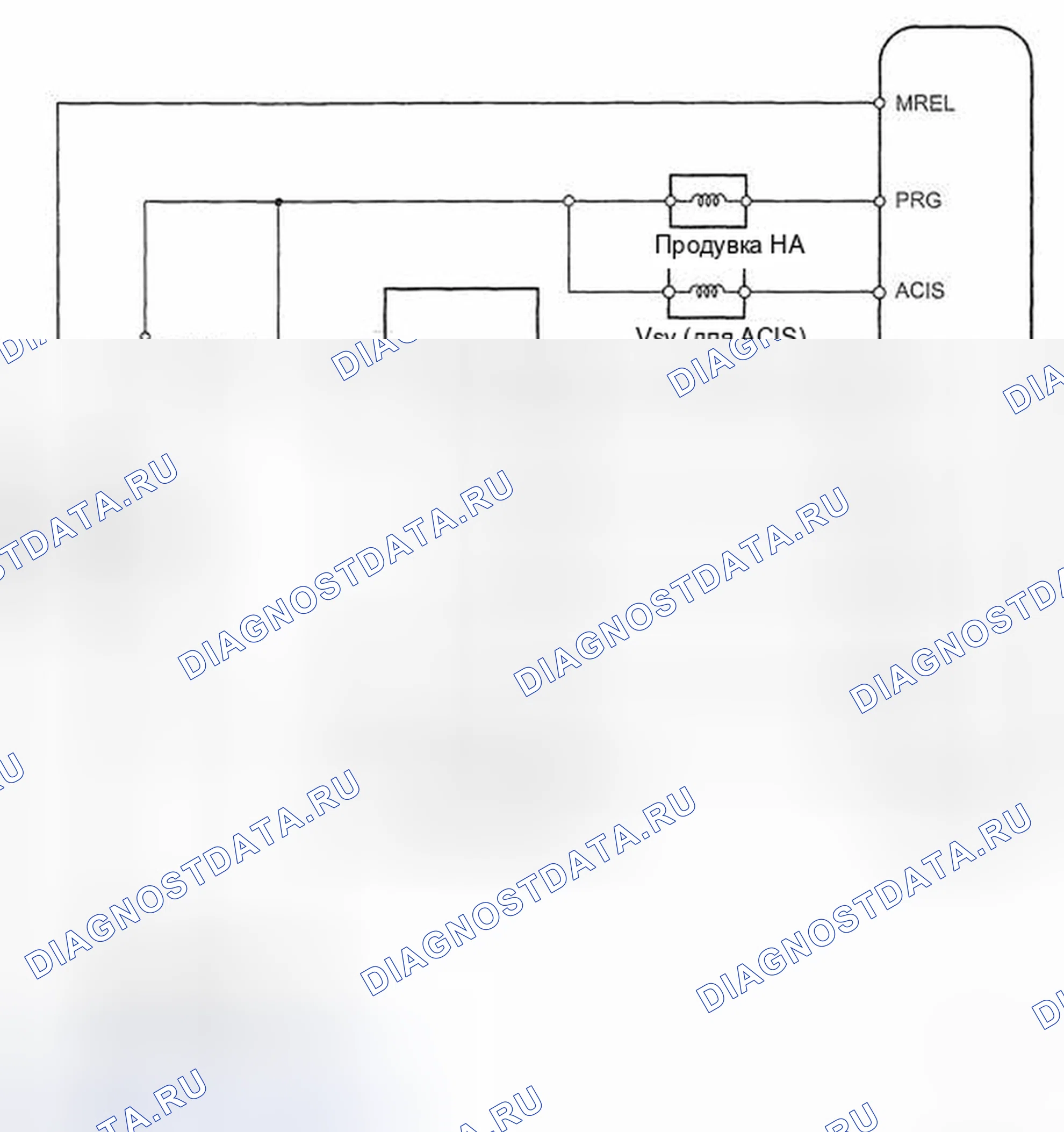 Рис. 4. Lexus SC II рестайлинг