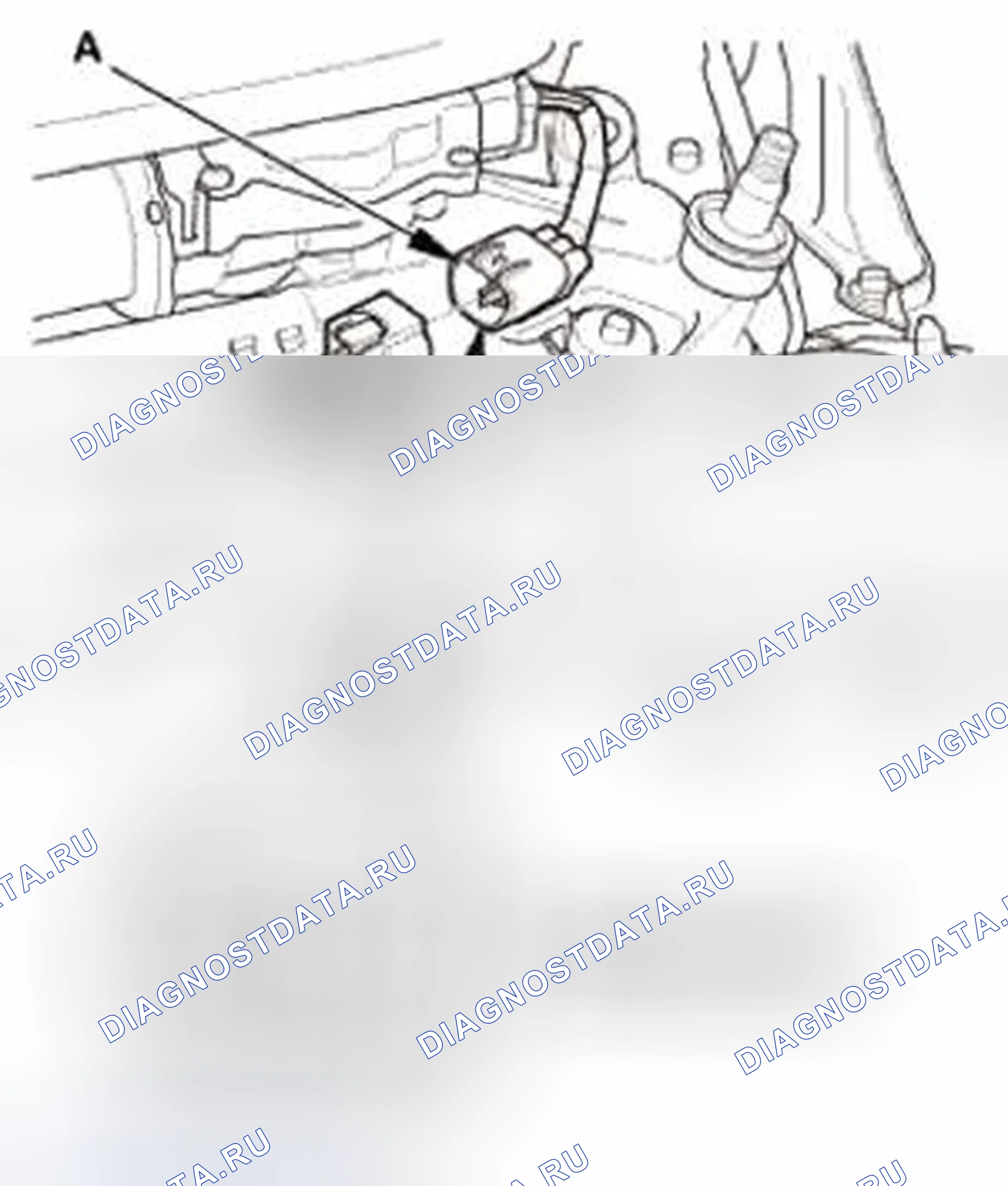 Рис. 104: Тест. Honda CR-V IV
