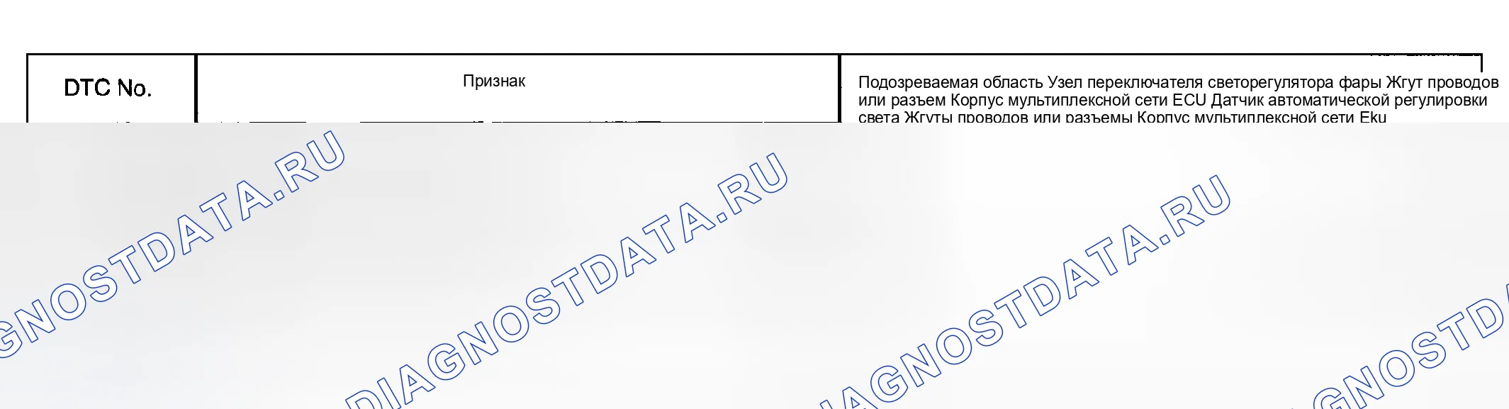 Рис. 15. Toyota Highlander I рестайлинг