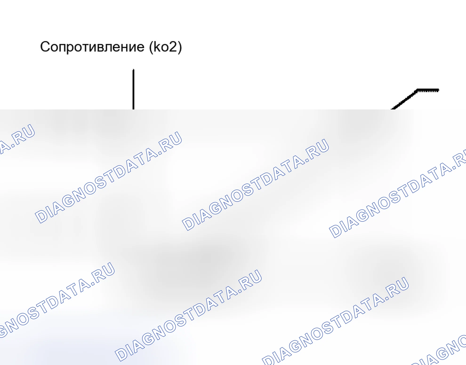 Рис. 91. Toyota 4Runner IV